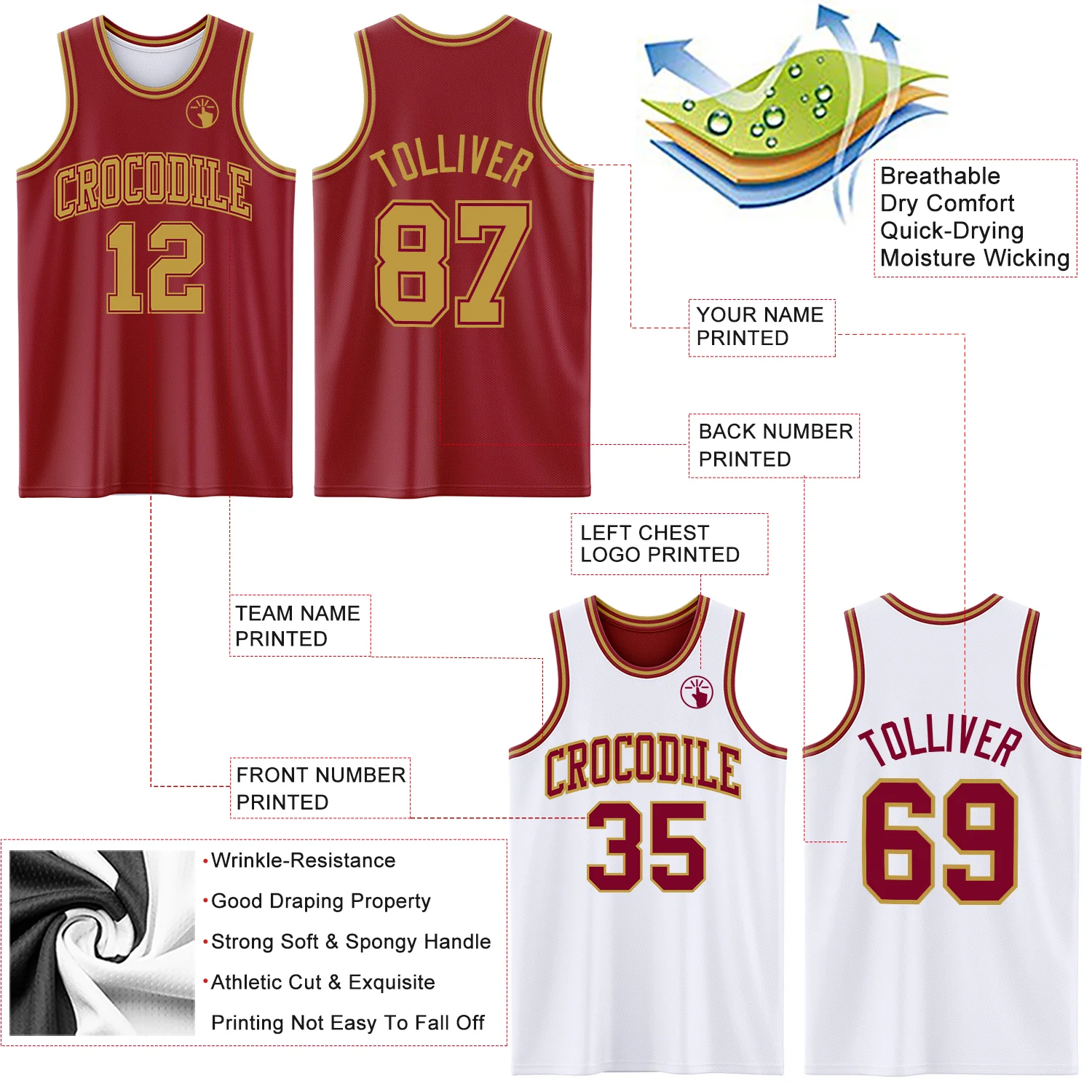 Custom Reversible Maroon Old Gold Double Side Sublimation Basketball Suit Jersey - Image 5