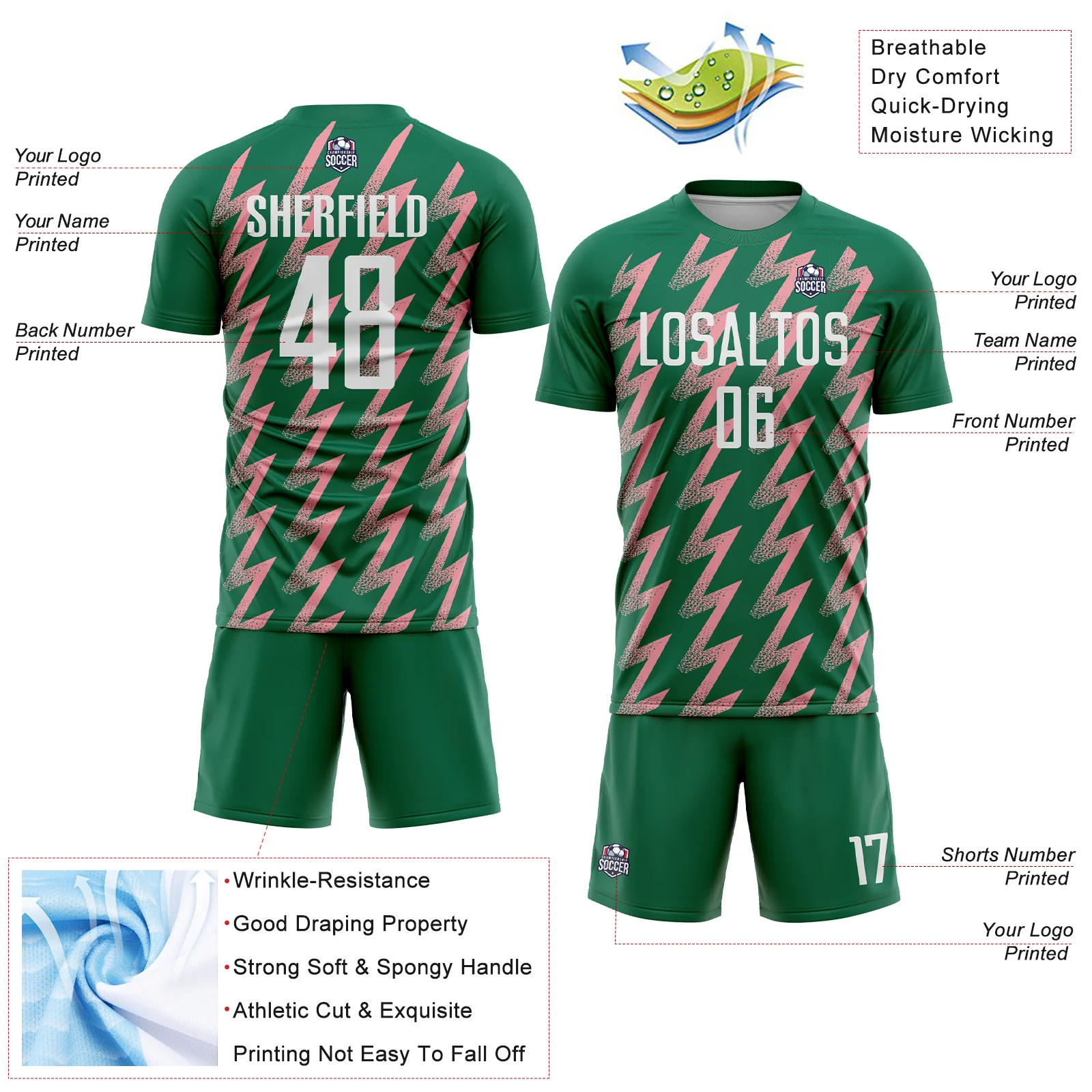 Custom Kelly Green White-Medium Pink Zigzag Shape Sublimation Soccer Uniform Jersey - Image 4