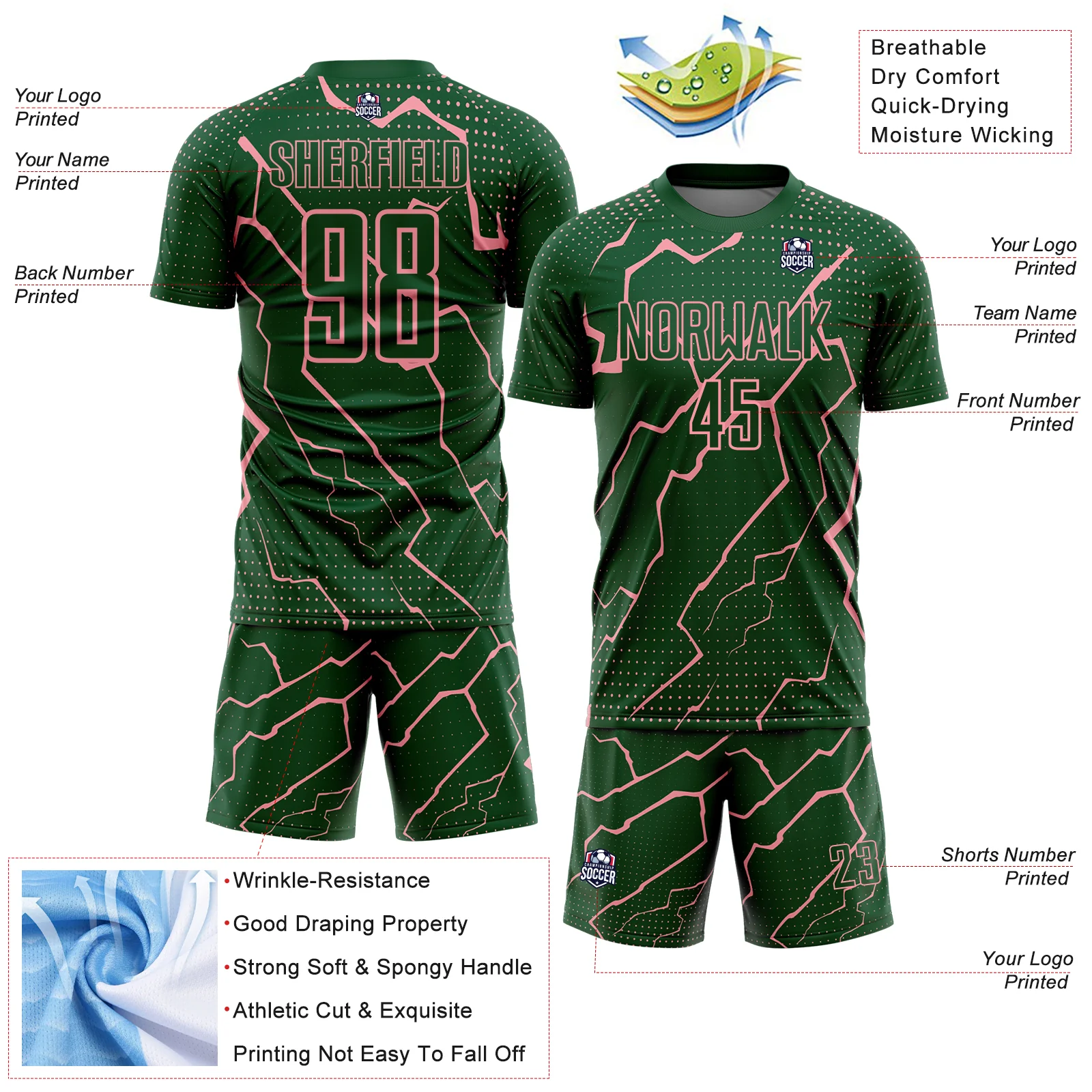 Custom Green Medium Pink Lightning Sports Sublimation Soccer Uniform Jersey - Image 4