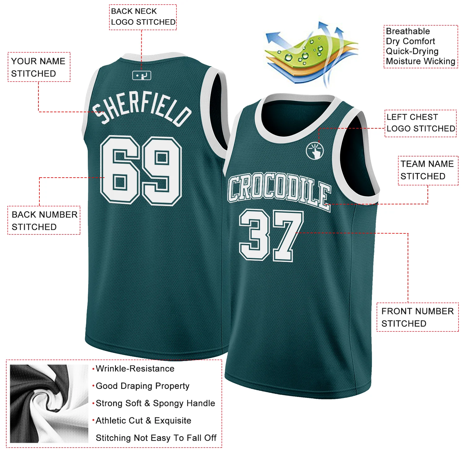 Custom Midnight Green White Authentic Basketball Jersey - Image 2