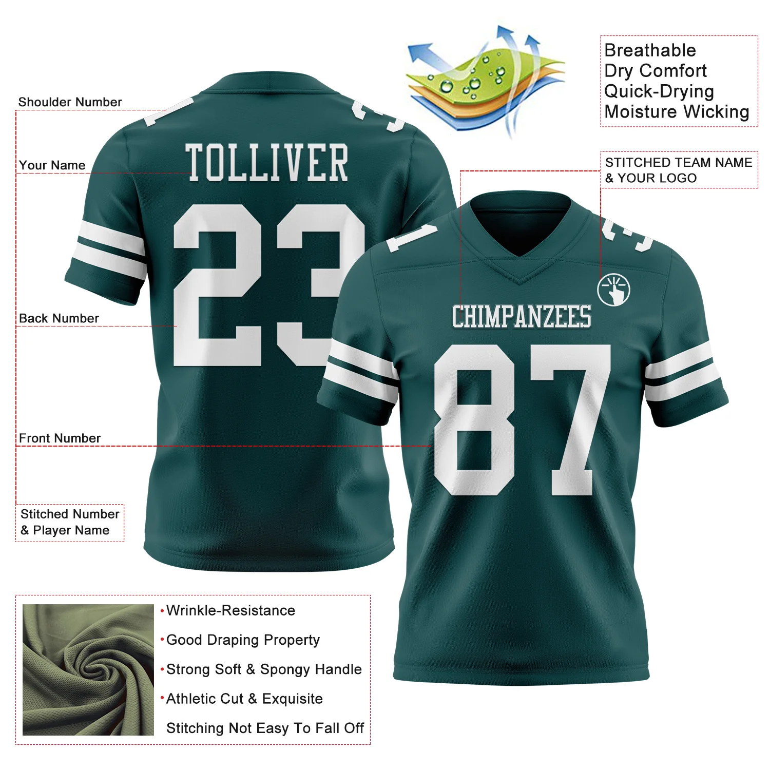 Custom Midnight Green White Authentic Football Jersey - Image 3
