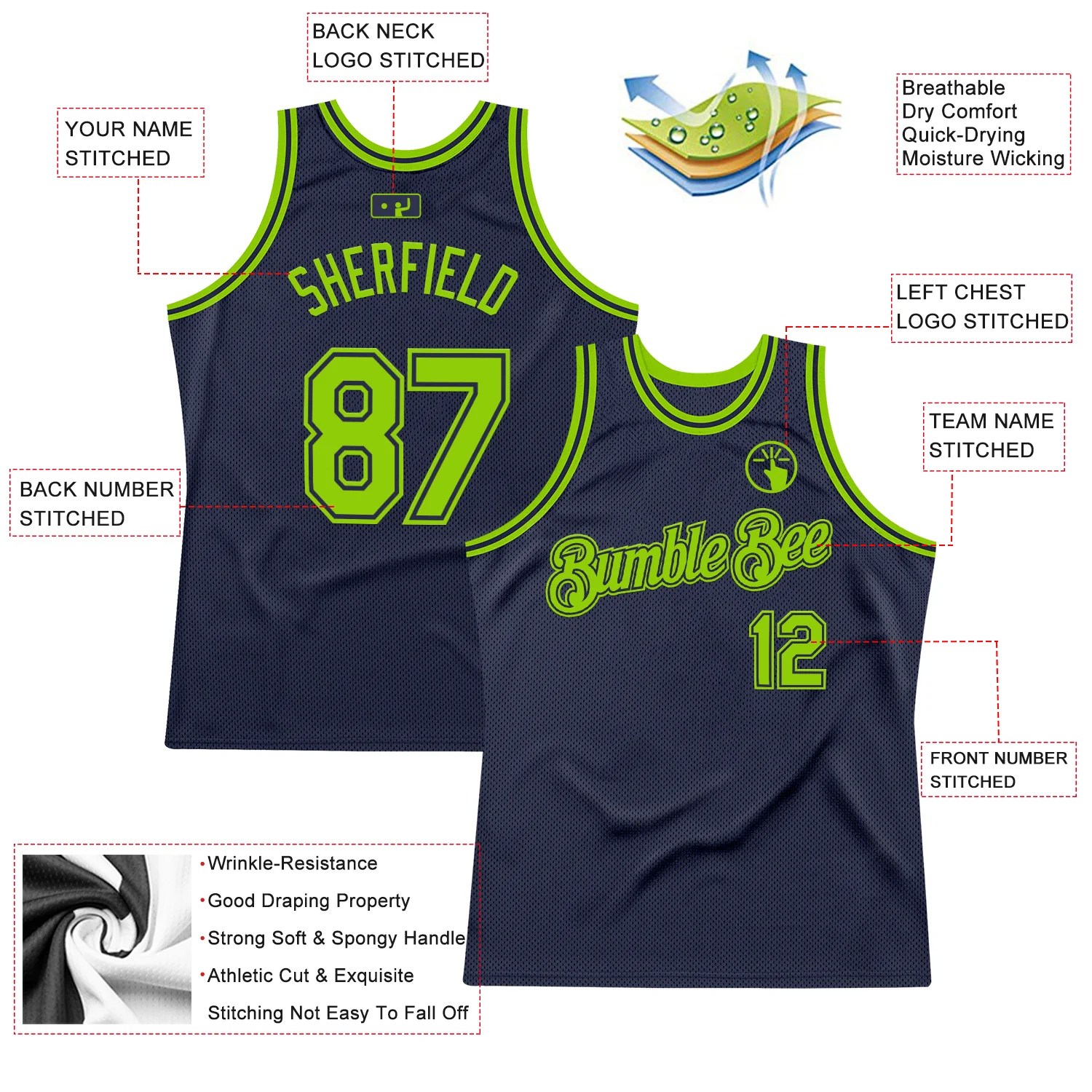 Custom Navy Neon Green Authentic Throwback Basketball Jersey - Image 2