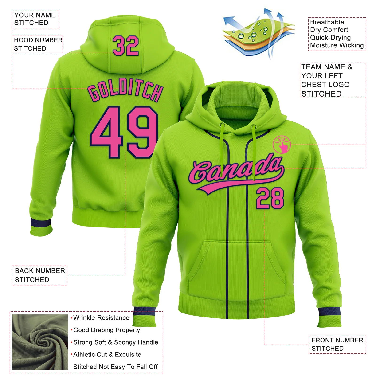 Custom Stitched Neon Green Pink-Navy Baseball Pullover Sweatshirt Hoodie - Image 2