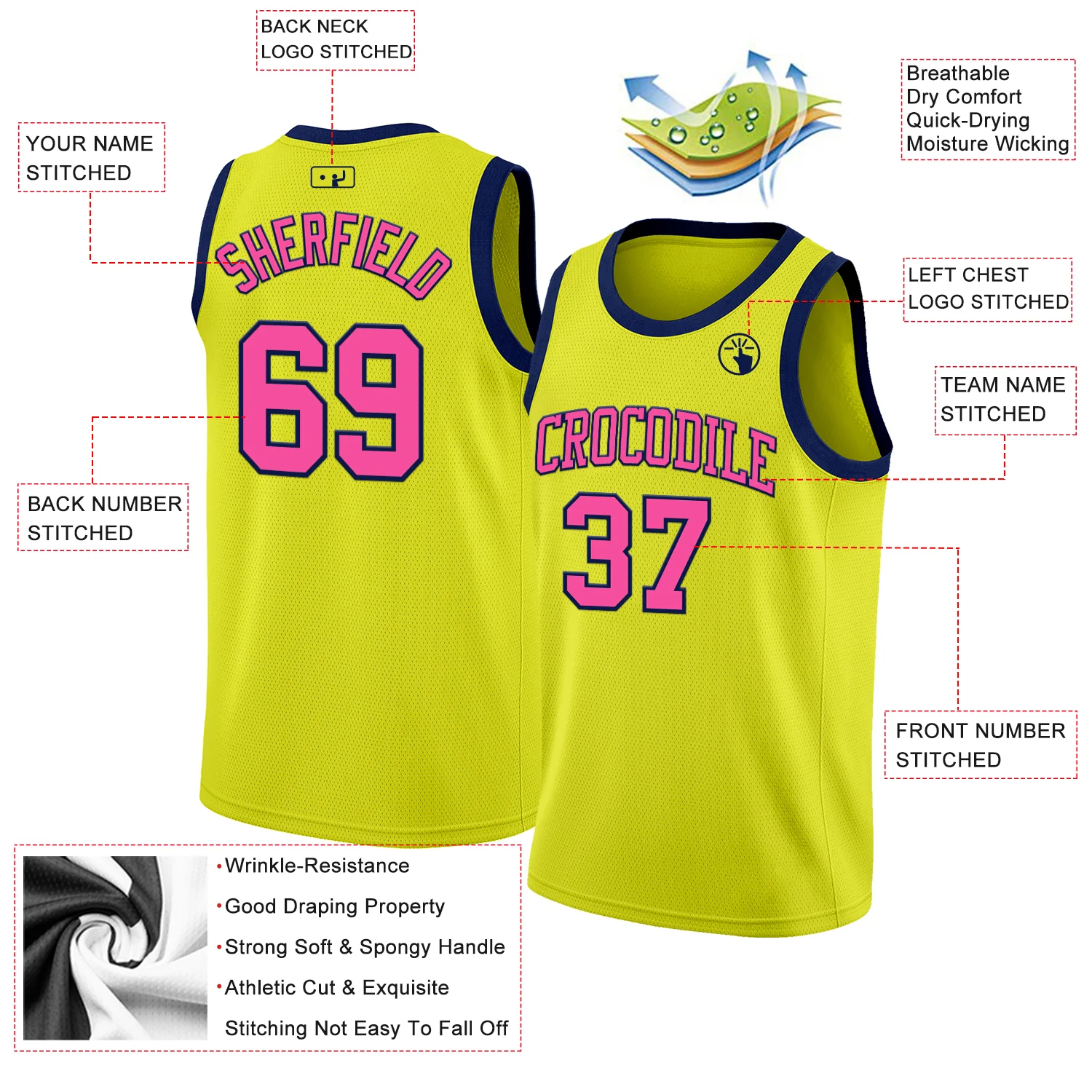 Custom Neon Yellow Pink-Navy Authentic Basketball Jersey - Image 2