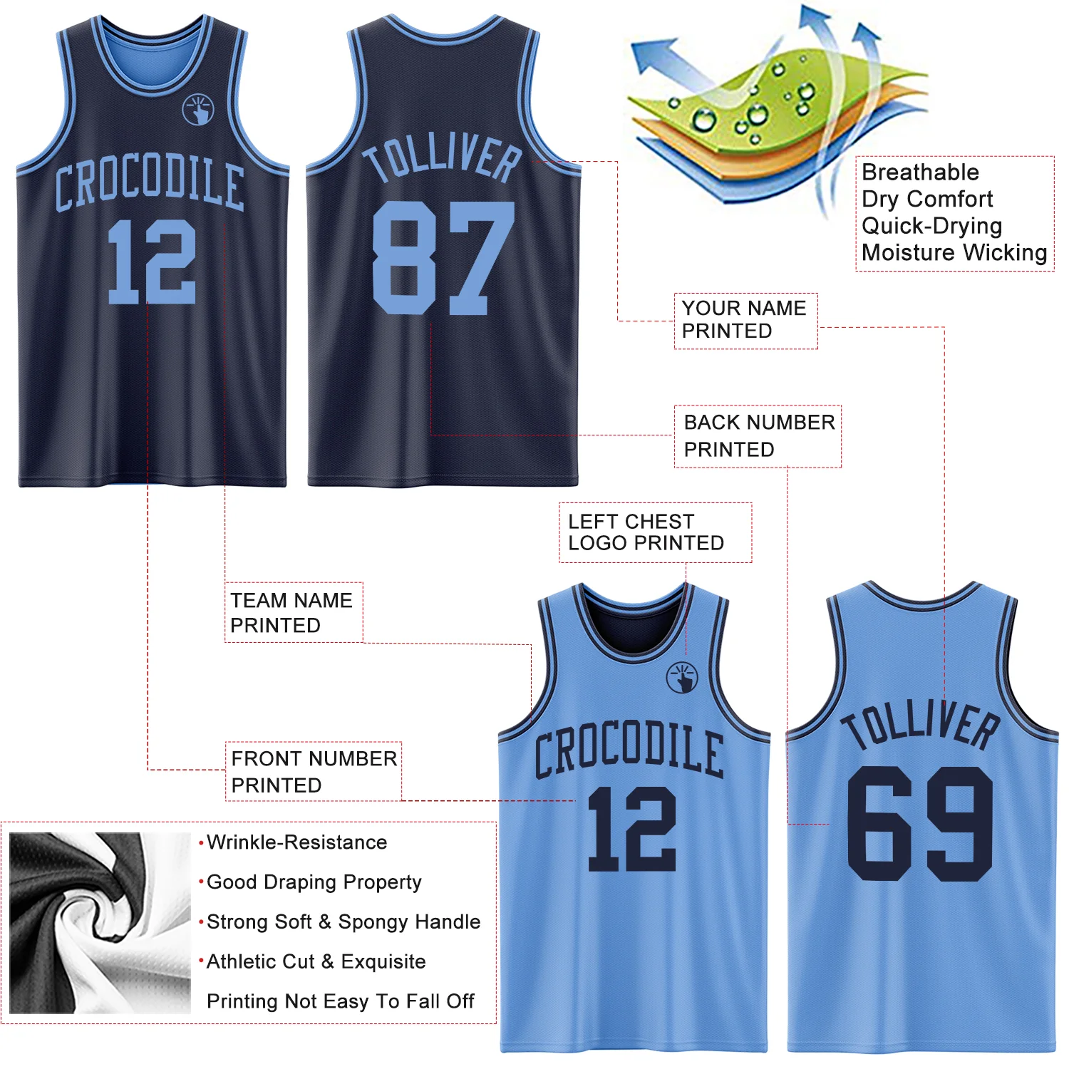 Custom Navy Light Blue Reversible Double Side Sublimation Basketball Suit Jersey - Image 5
