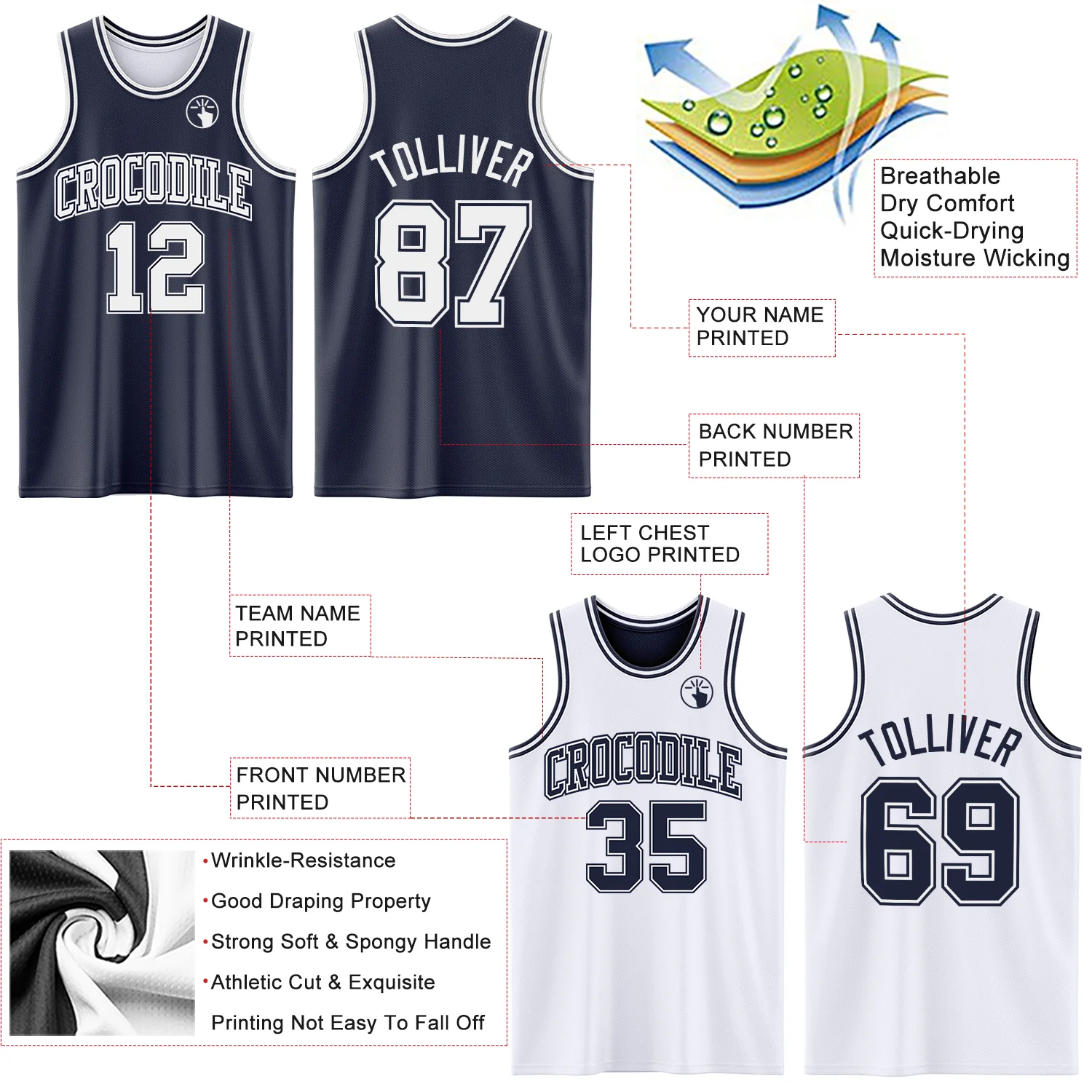 Custom Navy White Reversible Double Side Sublimation Basketball Suit Jersey - Image 5