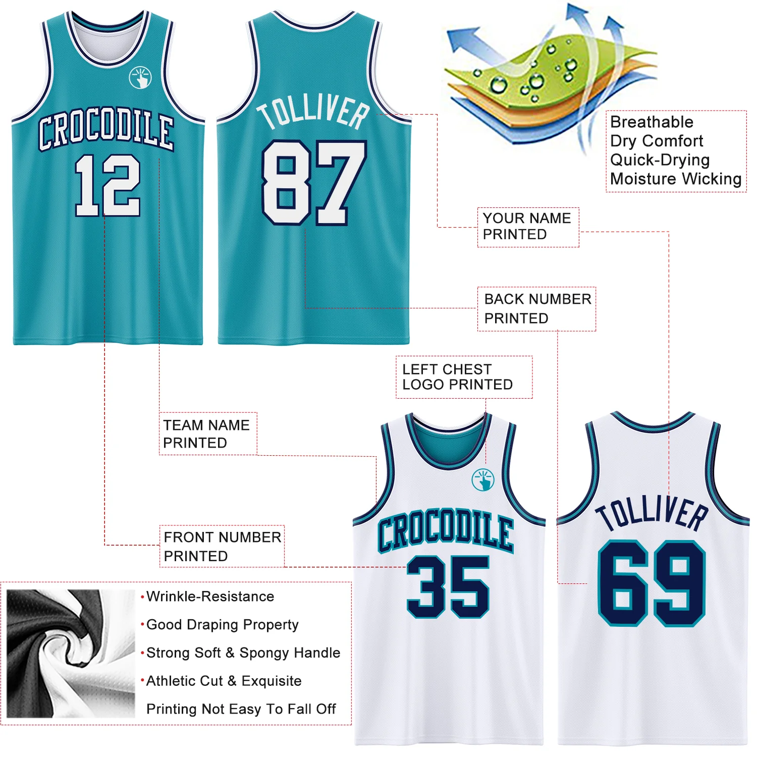 Custom Reversible Teal White-Navy Double Side Sublimation Basketball Suit Jersey - Image 5