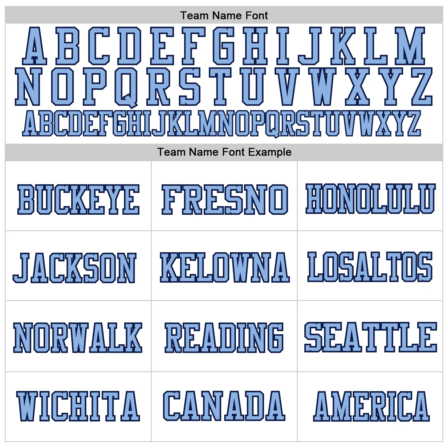 Custom White Light Blue-Navy Mesh Authentic Football Jersey - Image 3