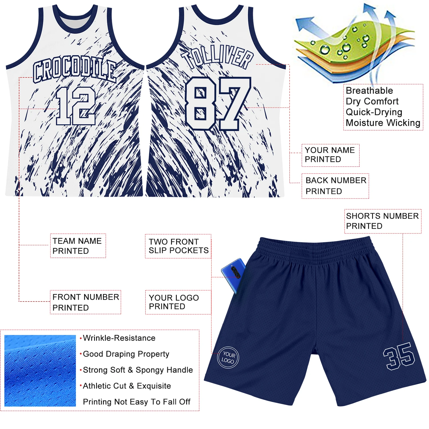 Custom White Navy Splash Round Neck Sublimation Basketball Suit Jersey - Image 3