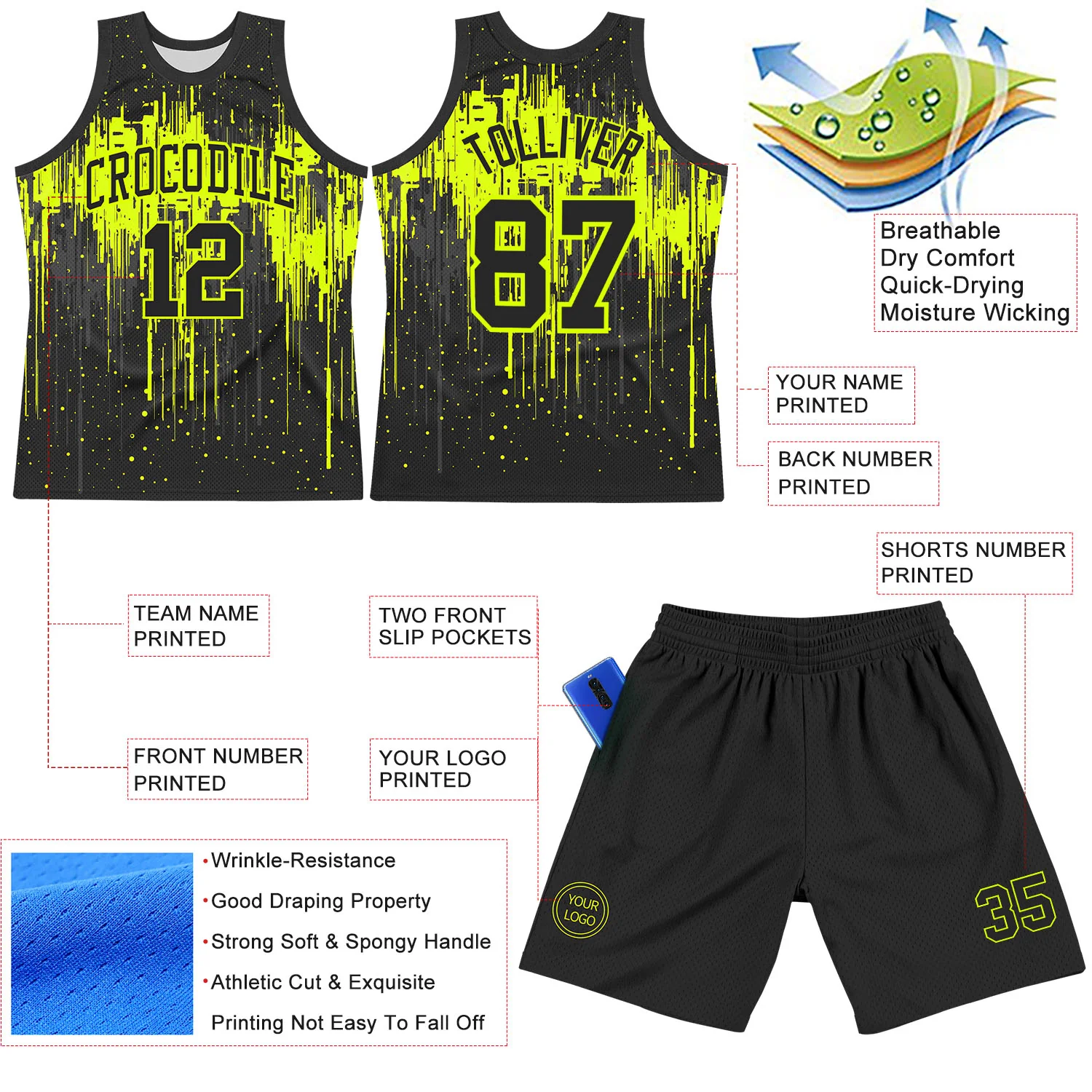 Custom Black Neon Green Dripping Splatter Art Round Neck Sublimation Basketball Suit Jersey - Image 3