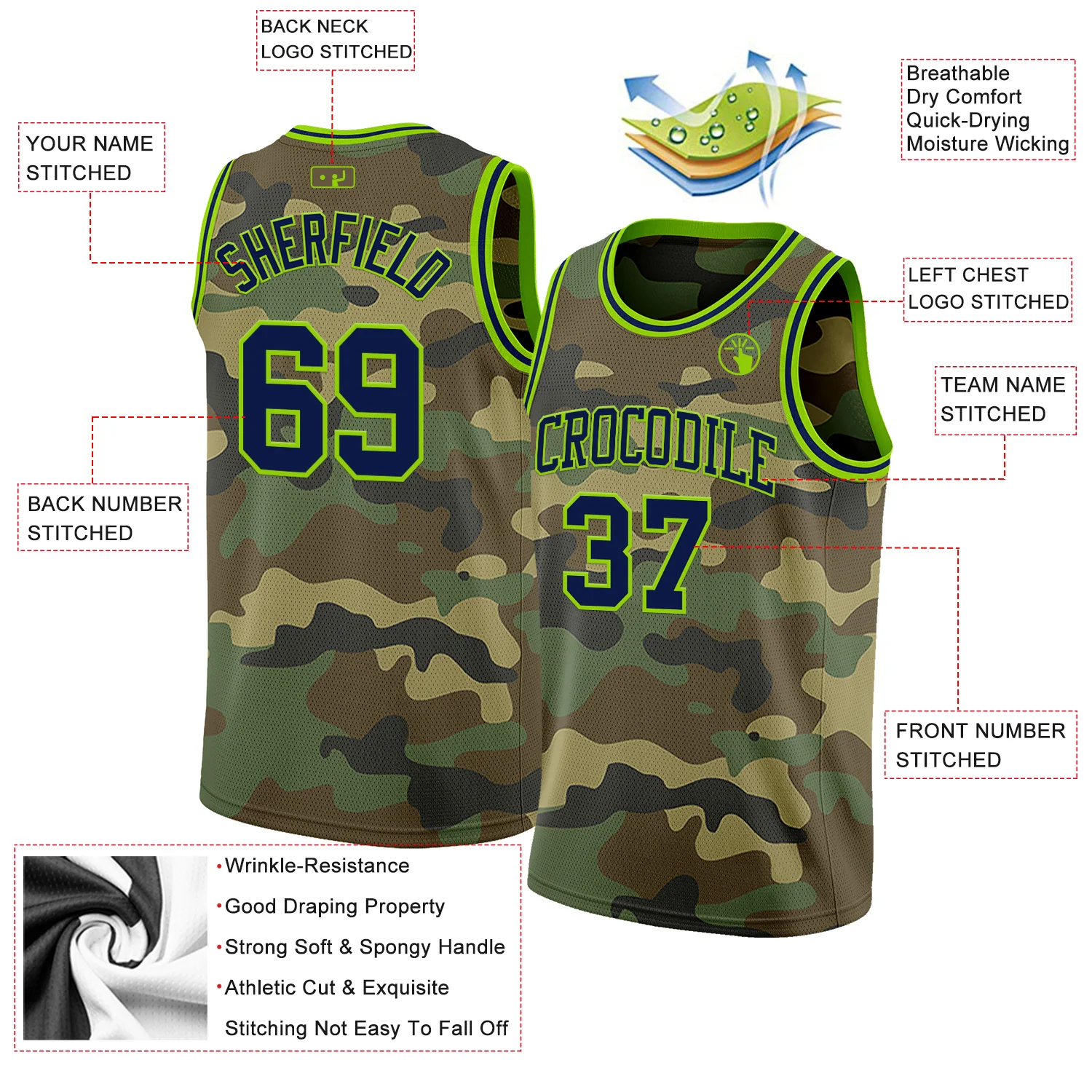 Custom Camo Navy-Neon Green Authentic Salute To Service Basketball Jersey - Image 2