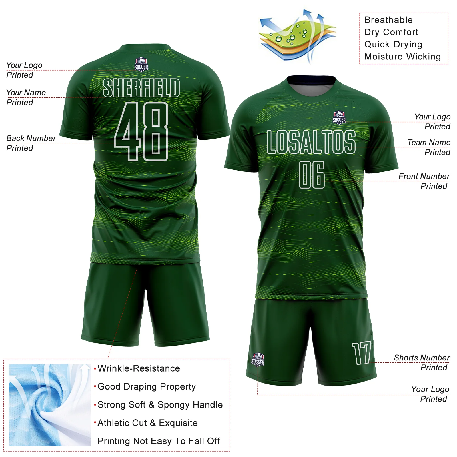 Custom Green Neon Green-White Streamline Wave Cyberpunk Neon Tech Sports Sublimation Soccer Uniform Jersey - Image 4
