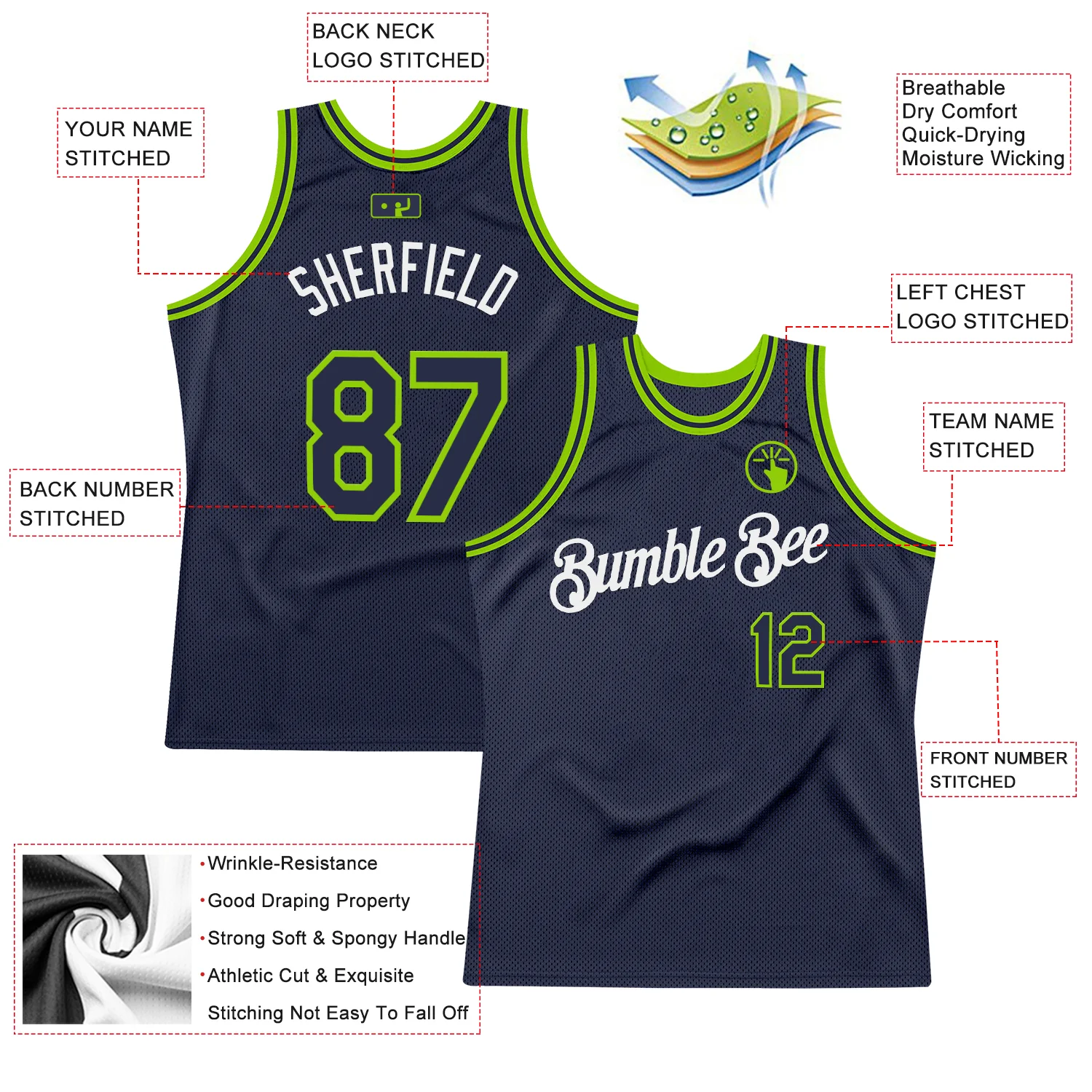 Custom Navy Neon Green-White Authentic Throwback Basketball Jersey - Image 2