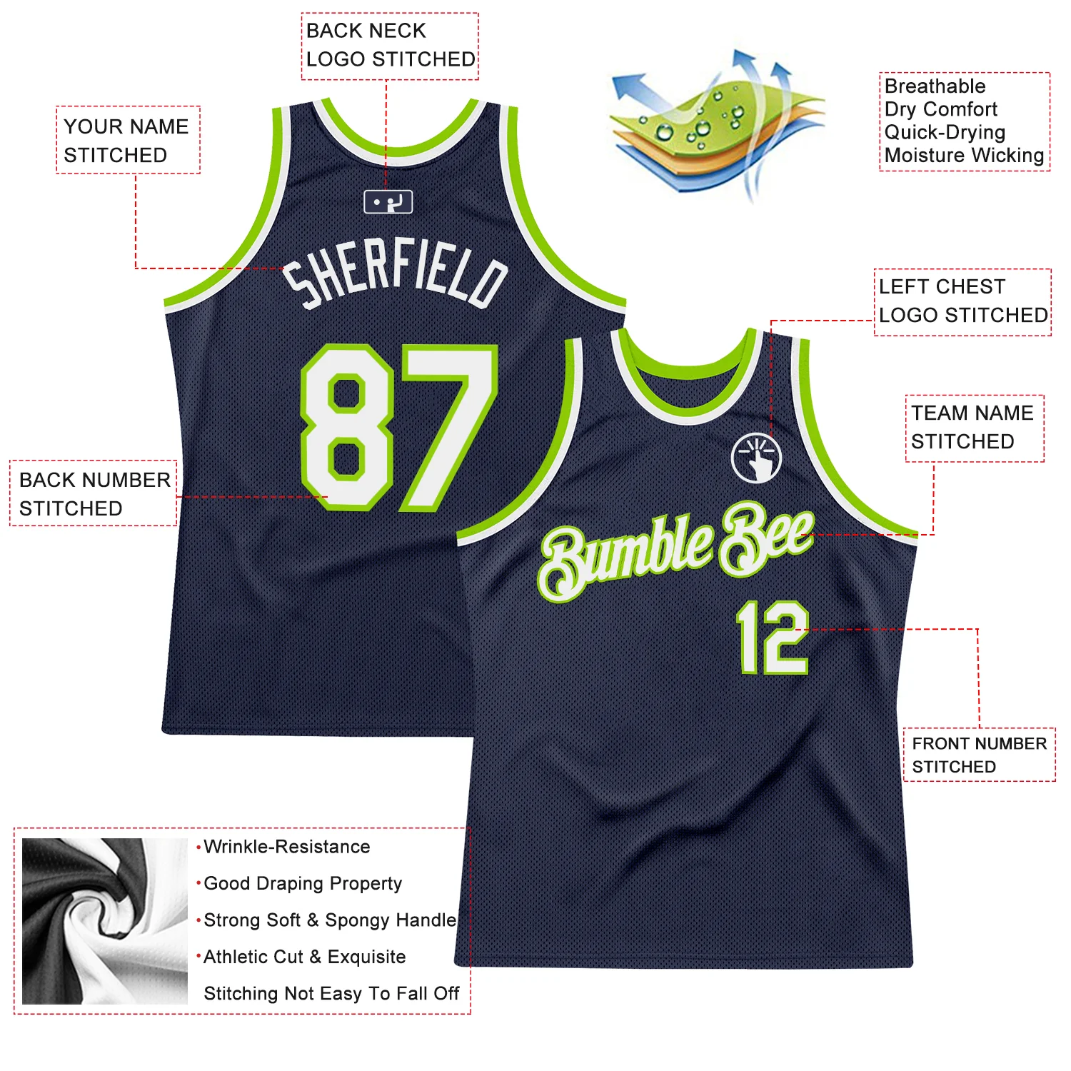 Custom Navy White-Neon Green Authentic Throwback Basketball Jersey - Image 2