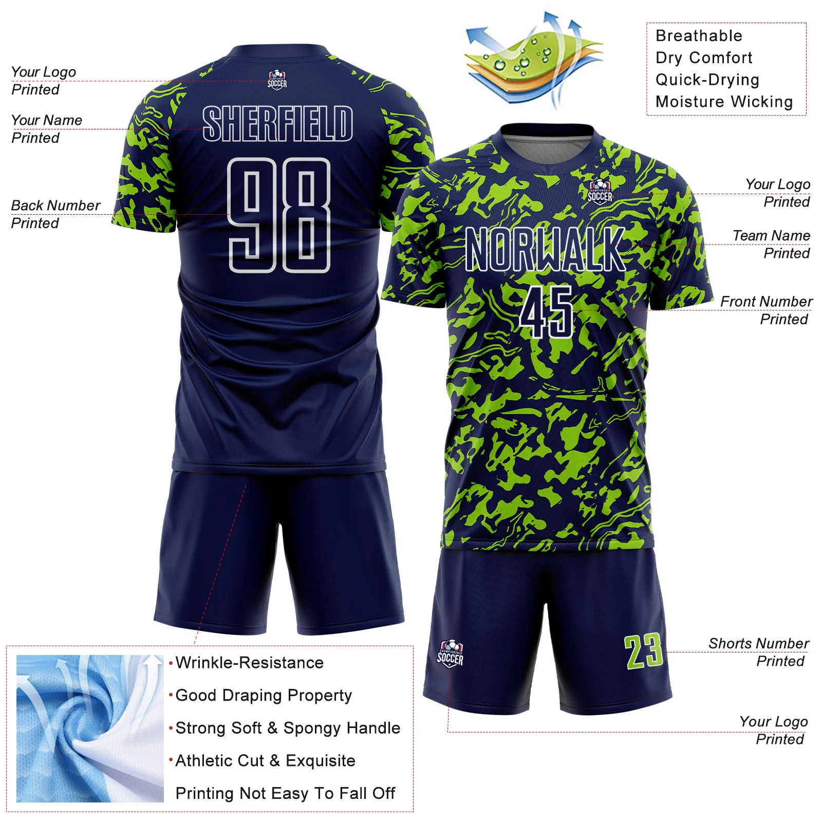 Custom Navy Neon Green-White Liquid Fluid Pattern Sports Sublimation Soccer Uniform Jersey - Image 4