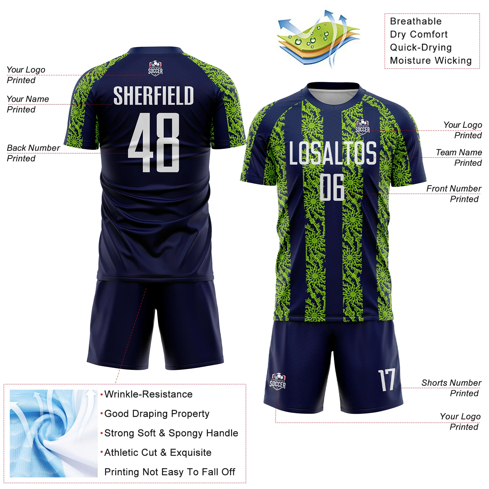 Custom Navy White-Neon Green Abstract Shape Sublimation Soccer Uniform Jersey - Image 4