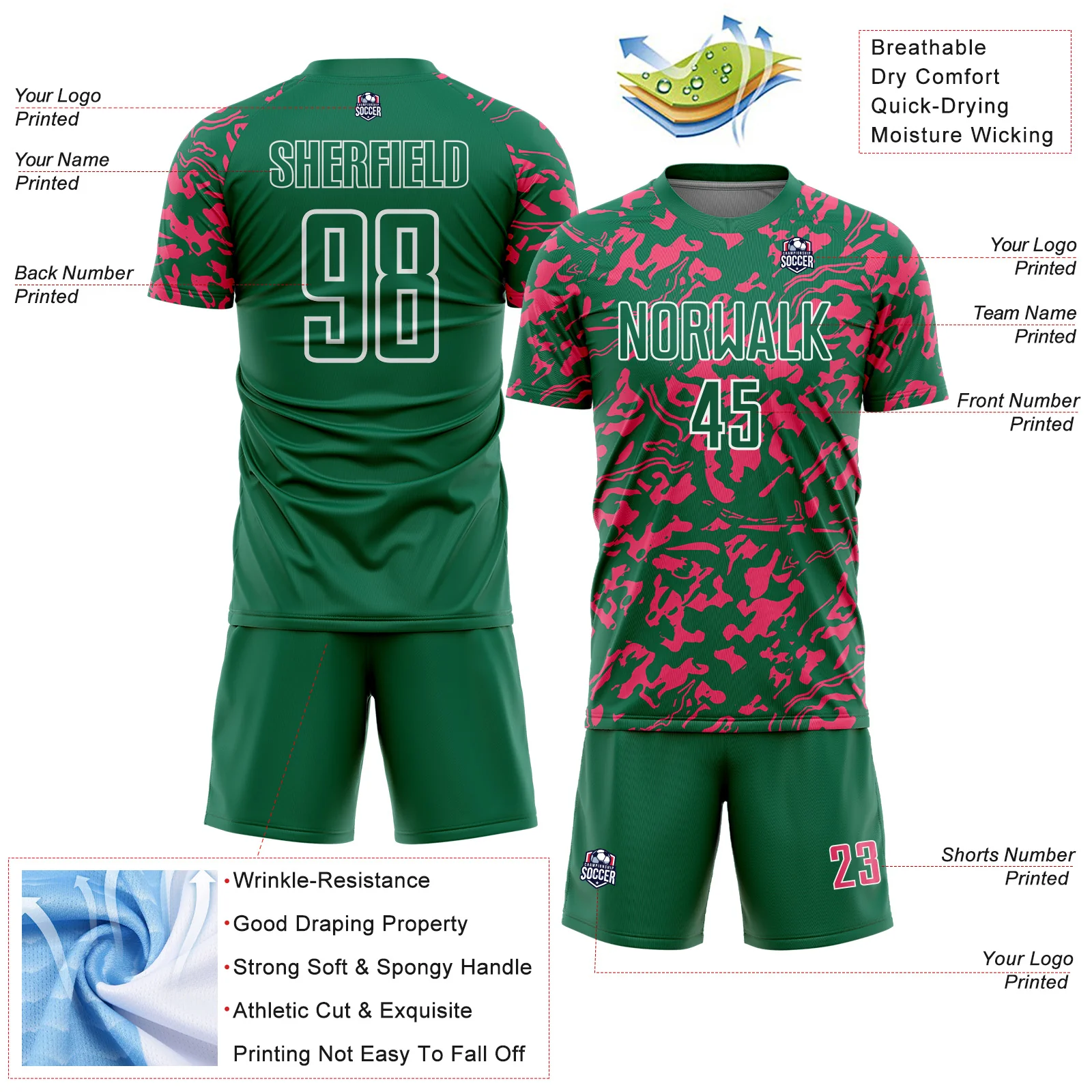Custom Kelly Green Neon Pink-White Liquid Fluid Pattern Sports Sublimation Soccer Uniform Jersey - Image 4