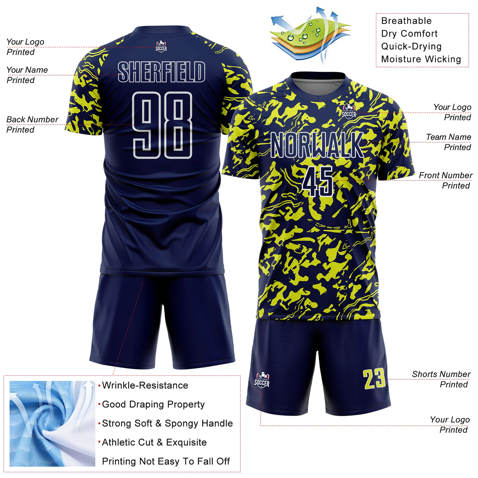 Custom Navy Neon Yellow-White Liquid Fluid Pattern Sports Sublimation Soccer Uniform Jersey - Image 4