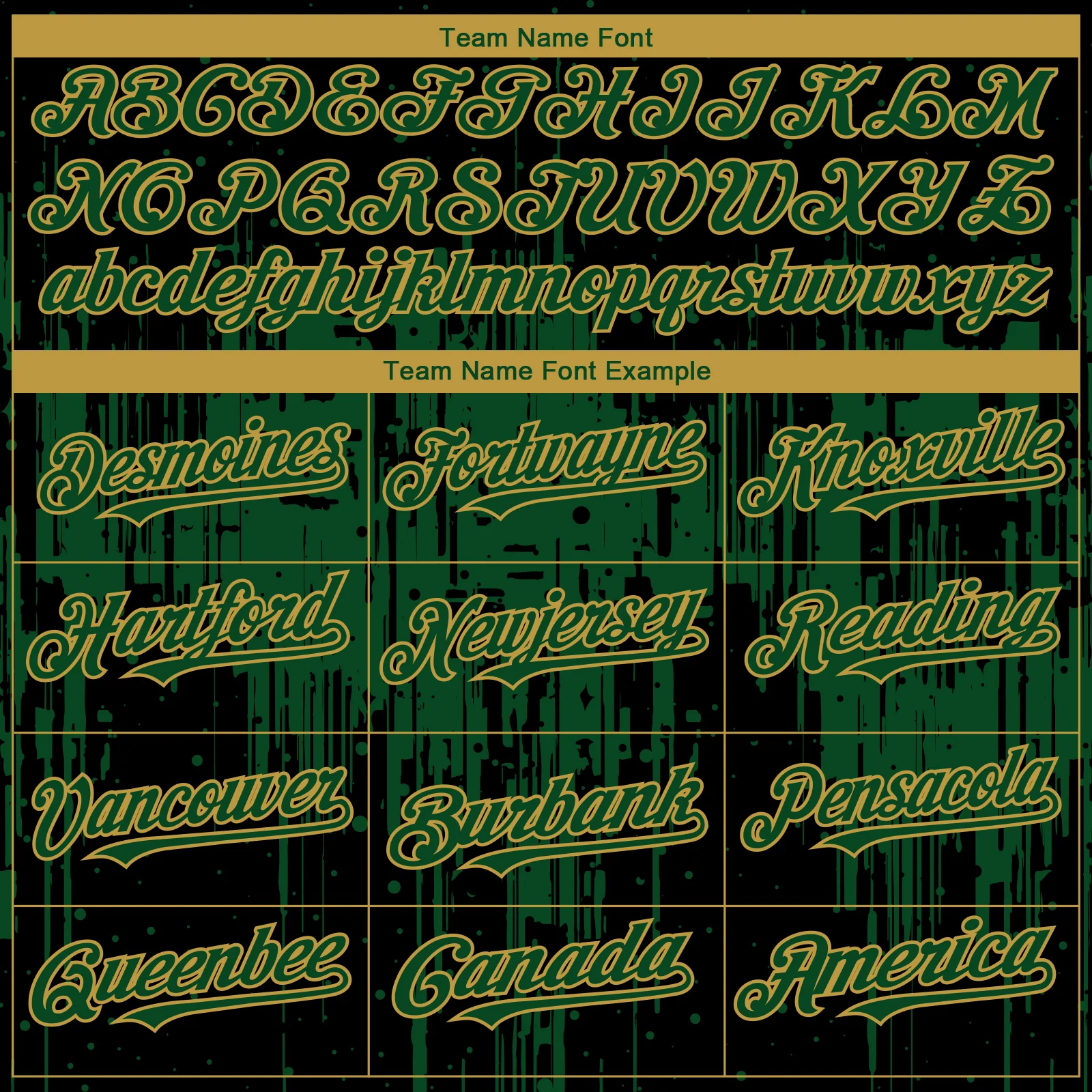 Custom Black Green-Old Gold Dripping Splatter Paint Authentic Baseball Jersey - Image 4