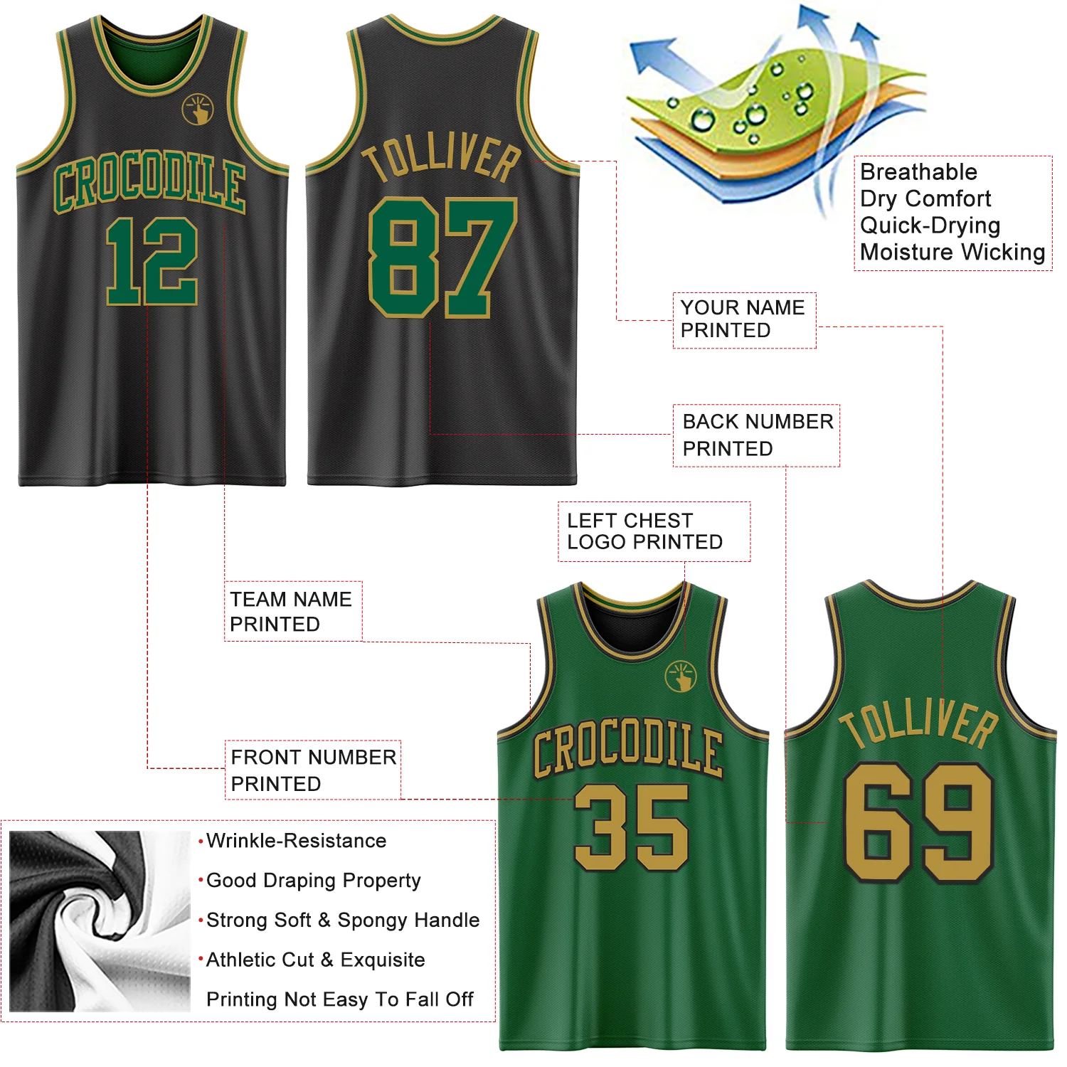 Custom Reversible Black Kelly Green-Old Gold Double Side Sublimation Basketball Suit Jersey - Image 5