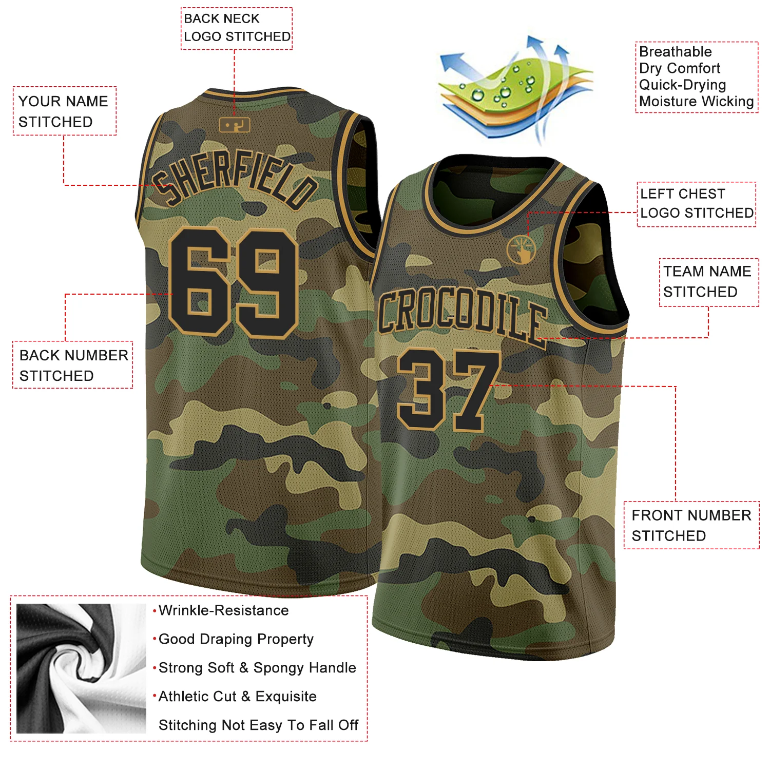 Custom Camo Black-Old Gold Authentic Salute To Service Basketball Jersey - Image 2