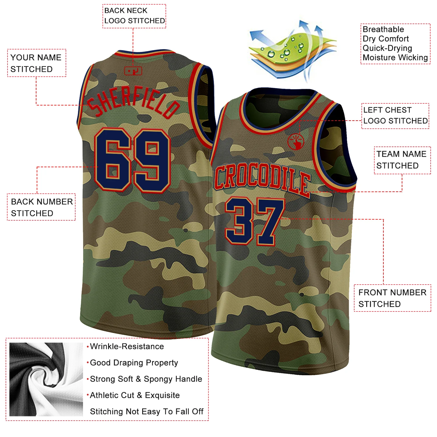 Custom Camo Navy Old Gold-Red Authentic Salute To Service Basketball Jersey - Image 2