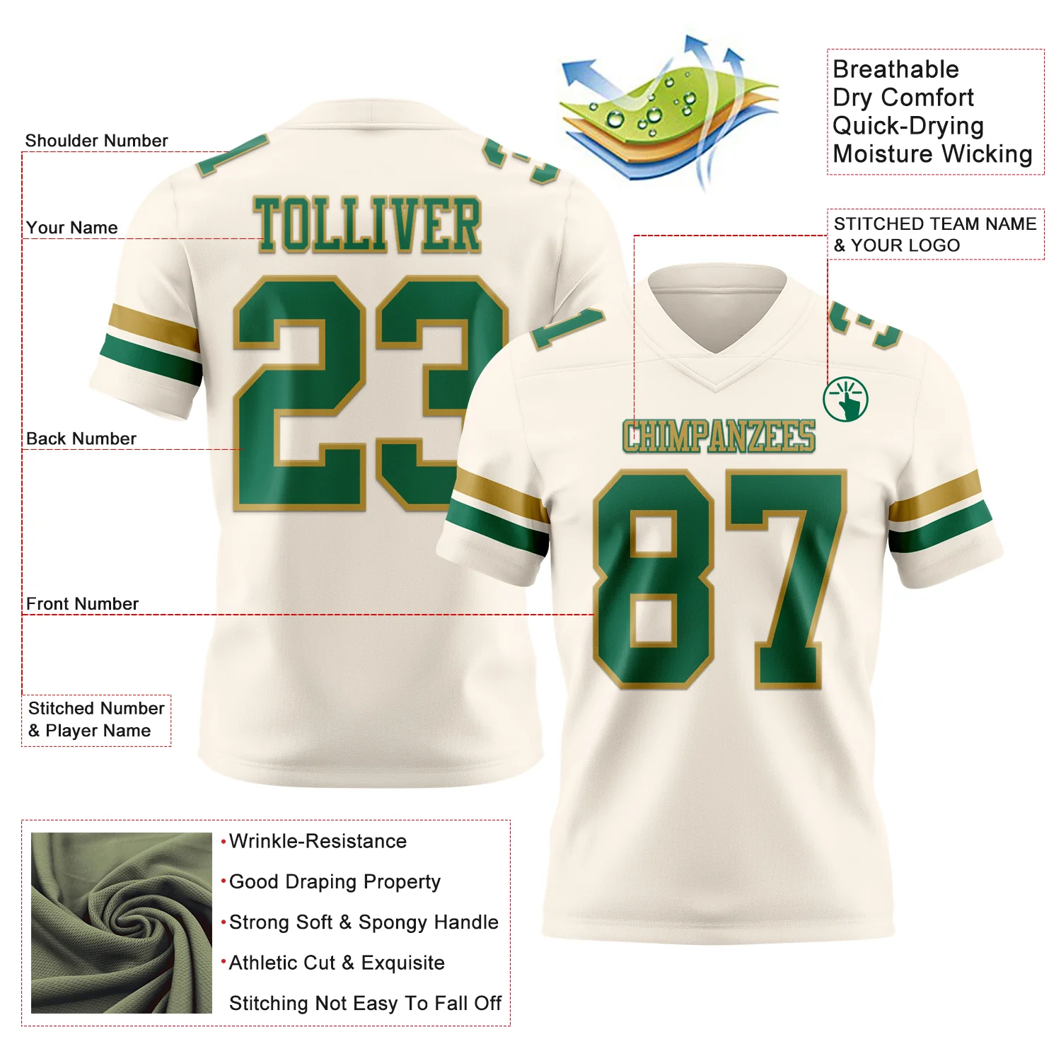 Custom Cream Kelly Green-Old Gold Authentic Football Jersey - Image 3