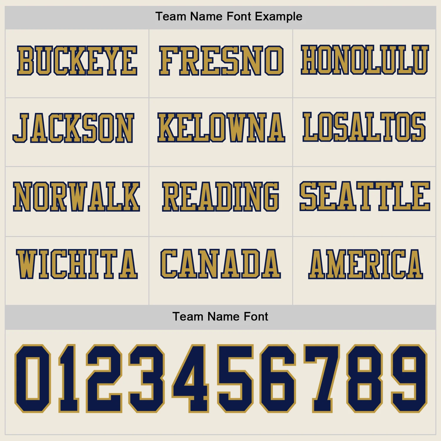 Custom Cream Navy-Old Gold Long Sleeve Authentic Football Jersey - Image 3