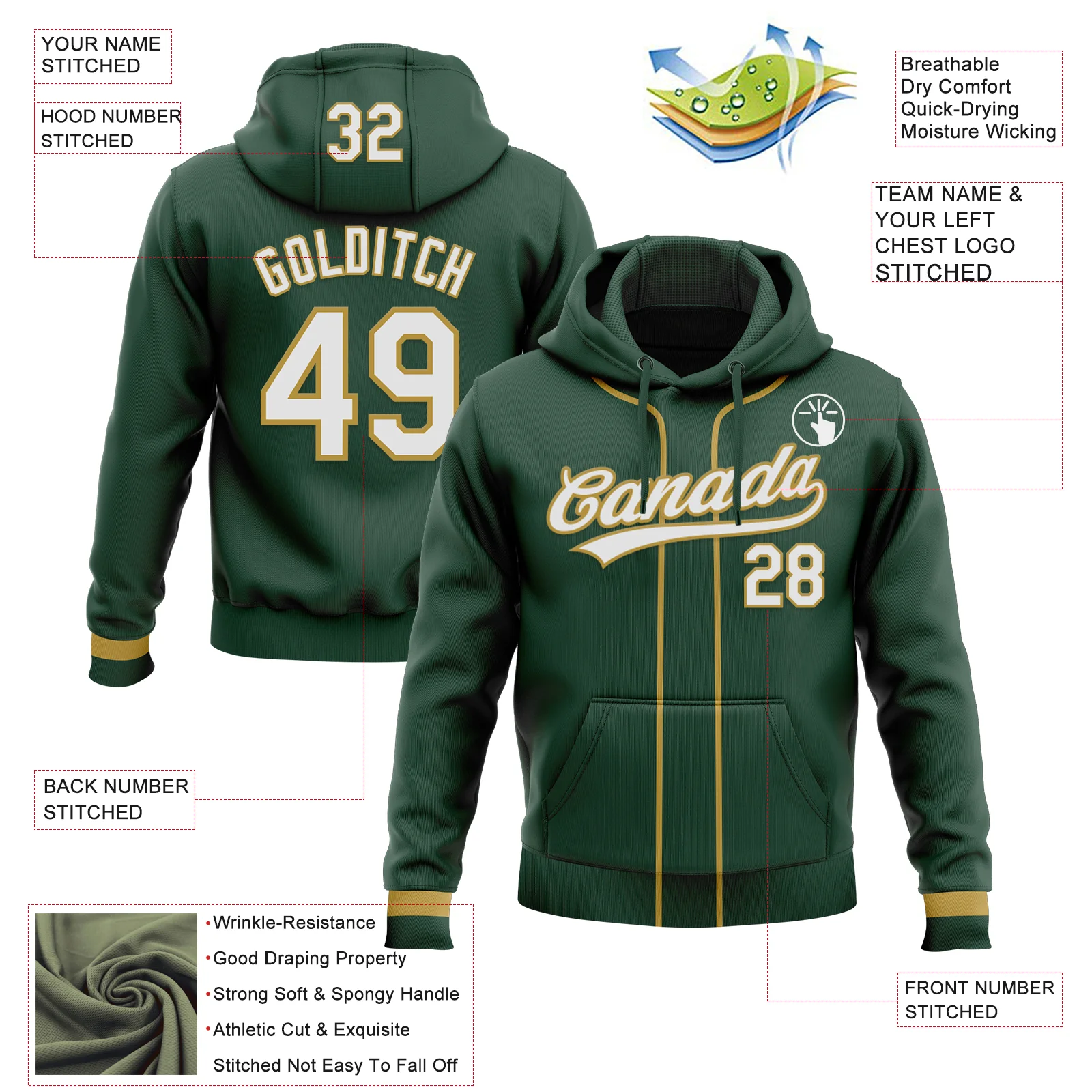 Custom Stitched Green White-Old Gold Baseball Pullover Sweatshirt Hoodie - Image 2