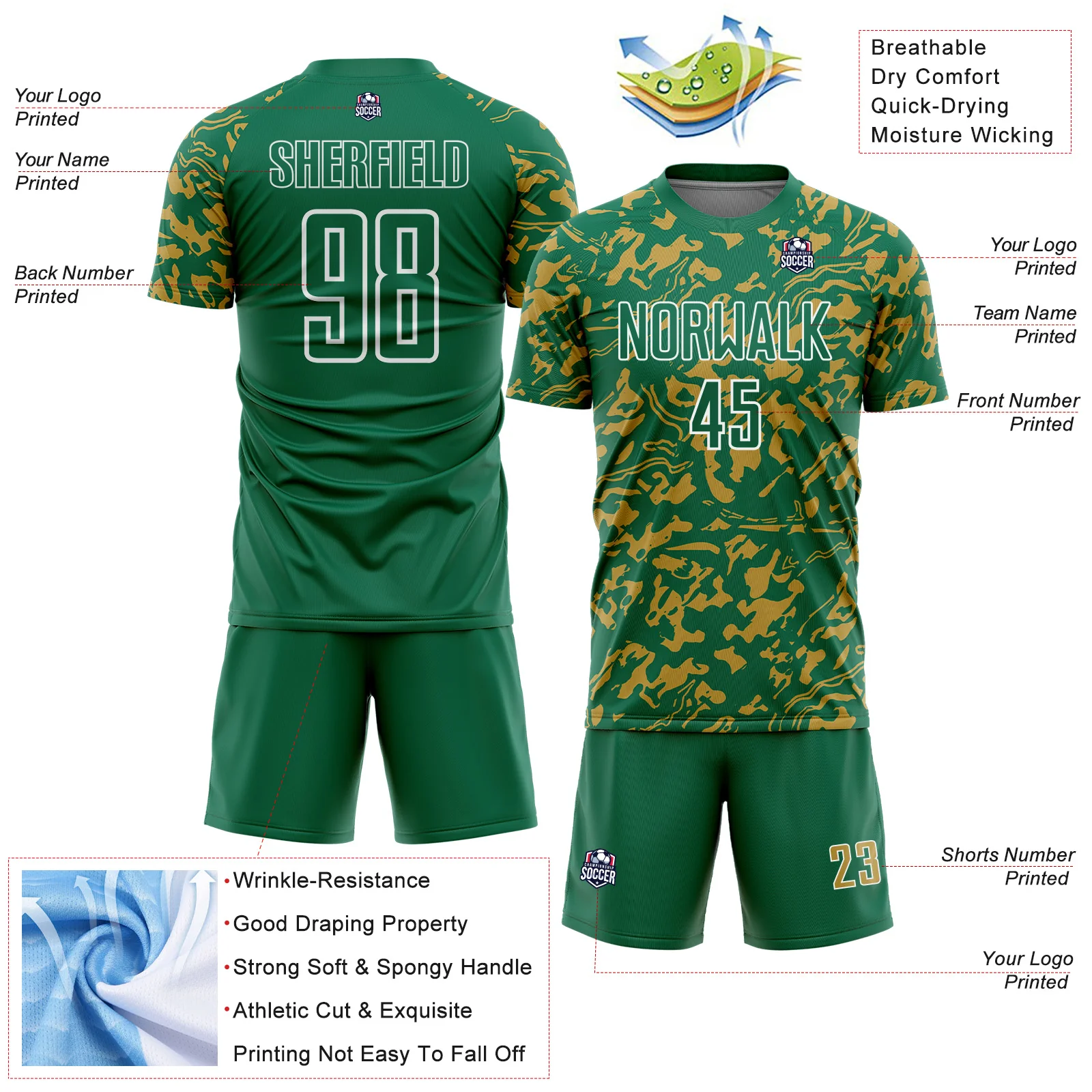 Custom Kelly Green Old Gold-White Liquid Fluid Pattern Sports Sublimation Soccer Uniform Jersey - Image 4