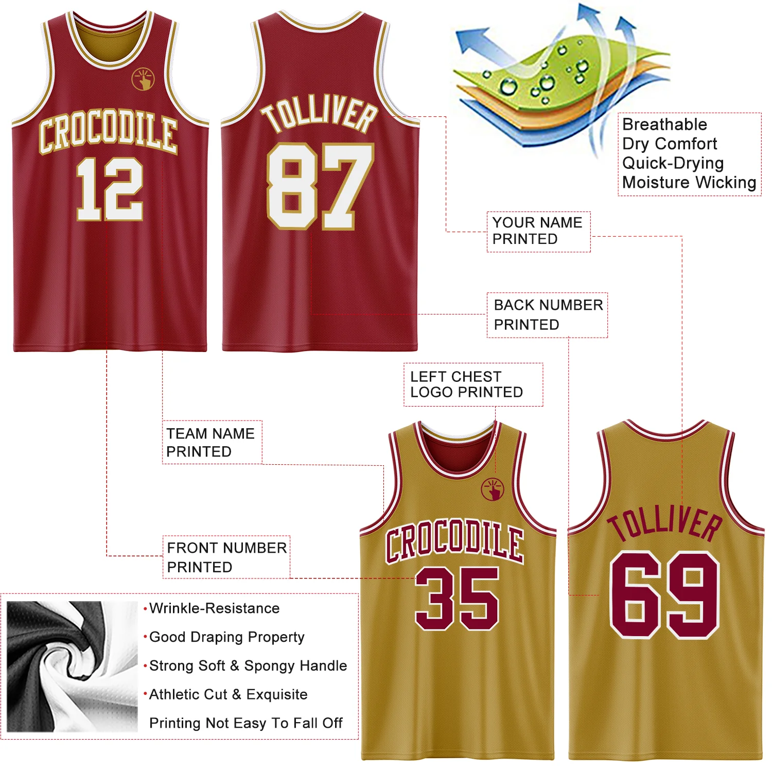 Custom Reversible Maroon White-Old Gold Double Side Sublimation Basketball Suit Jersey - Image 5