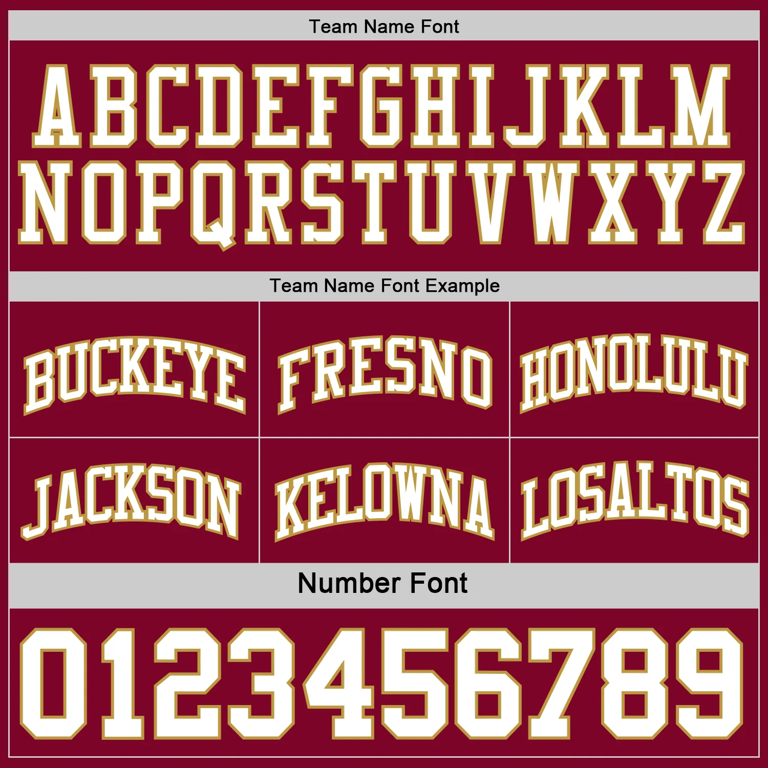 Custom Reversible Maroon White-Old Gold Double Side Sublimation Basketball Suit Jersey - Image 6