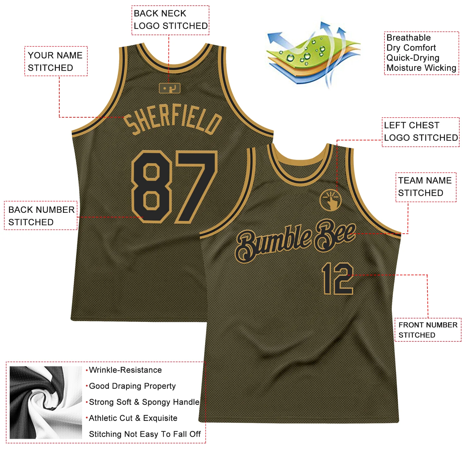 Custom Olive Black-Old Gold Authentic Throwback Salute To Service Basketball Jersey - Image 2