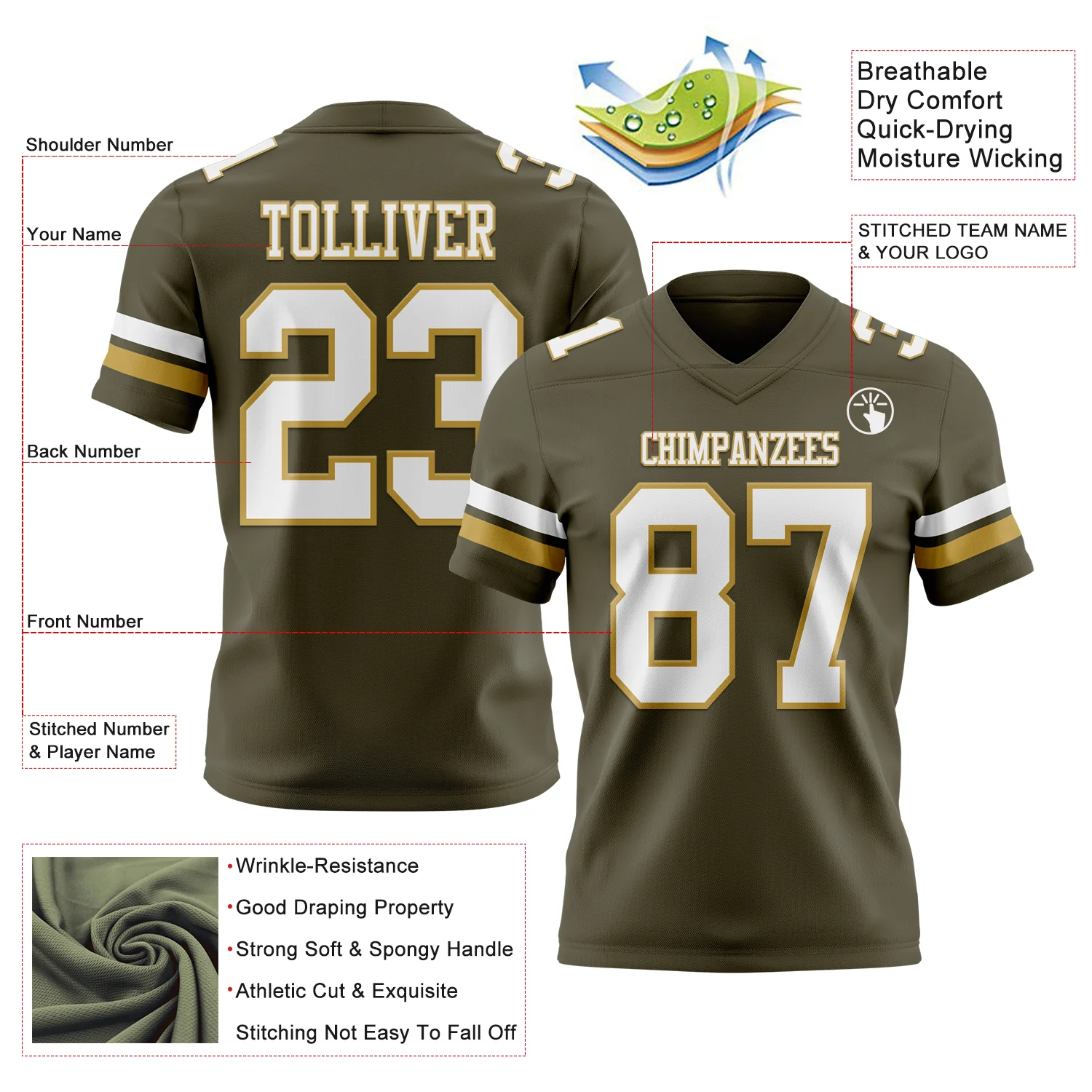 Custom Olive White-Old Gold Authentic Salute To Service Football Jersey - Image 3