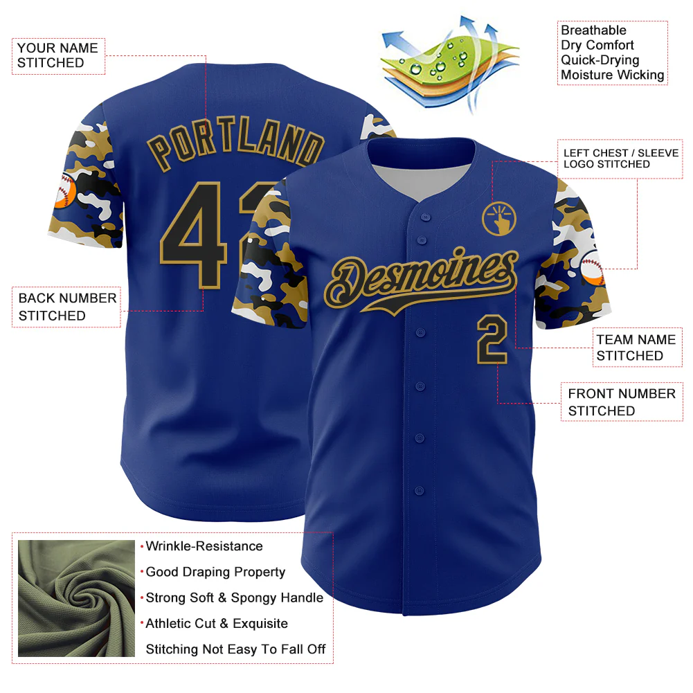 Custom Royal Black Old Gold-White Digital Camo Two Tone Authentic Baseball Jersey - Image 3