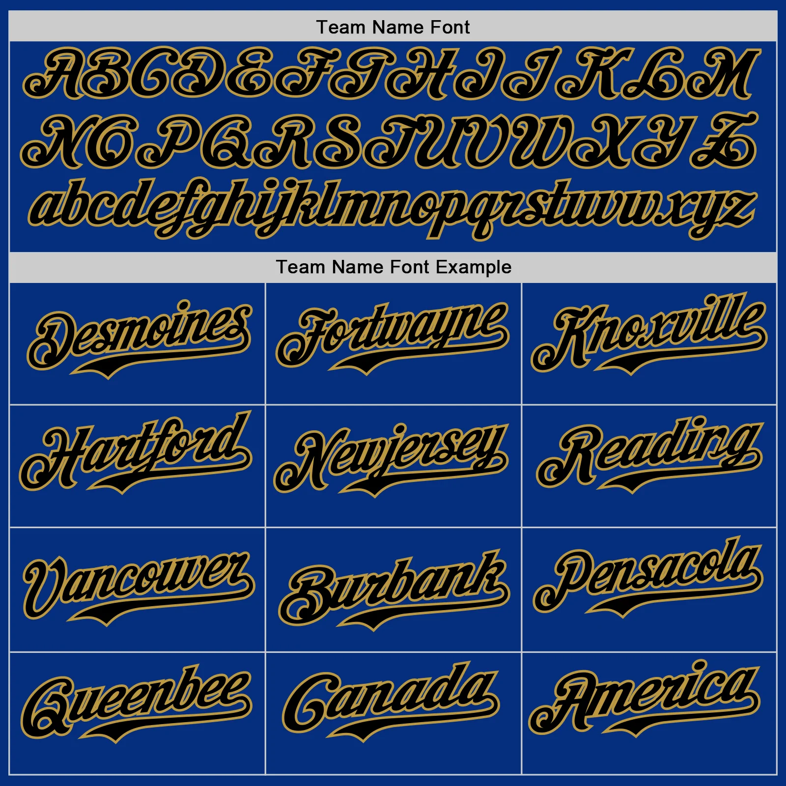 Custom Royal Black Old Gold-White Digital Camo Two Tone Authentic Baseball Jersey - Image 4
