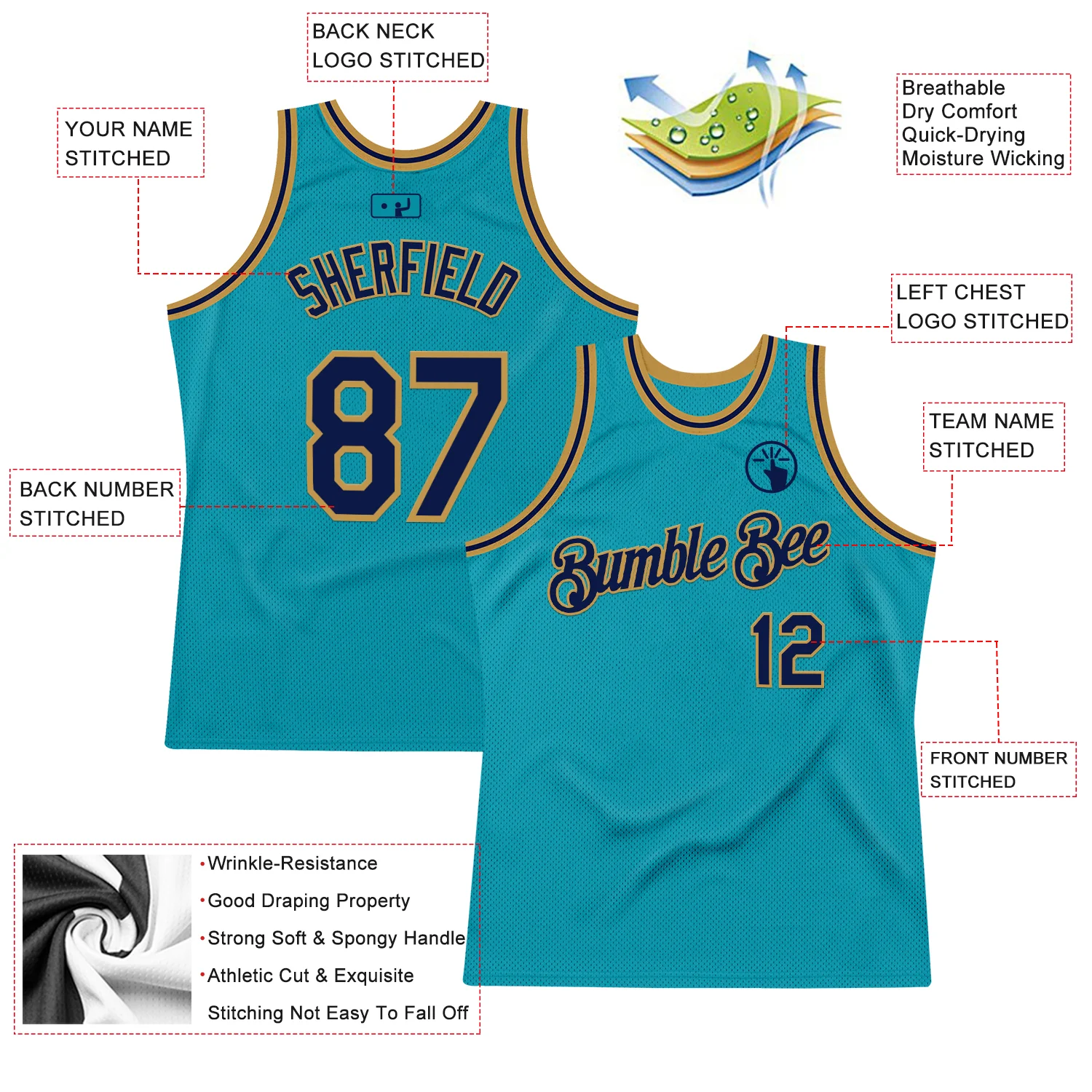 Custom Teal Navy-Old Gold Authentic Throwback Basketball Jersey - Image 2