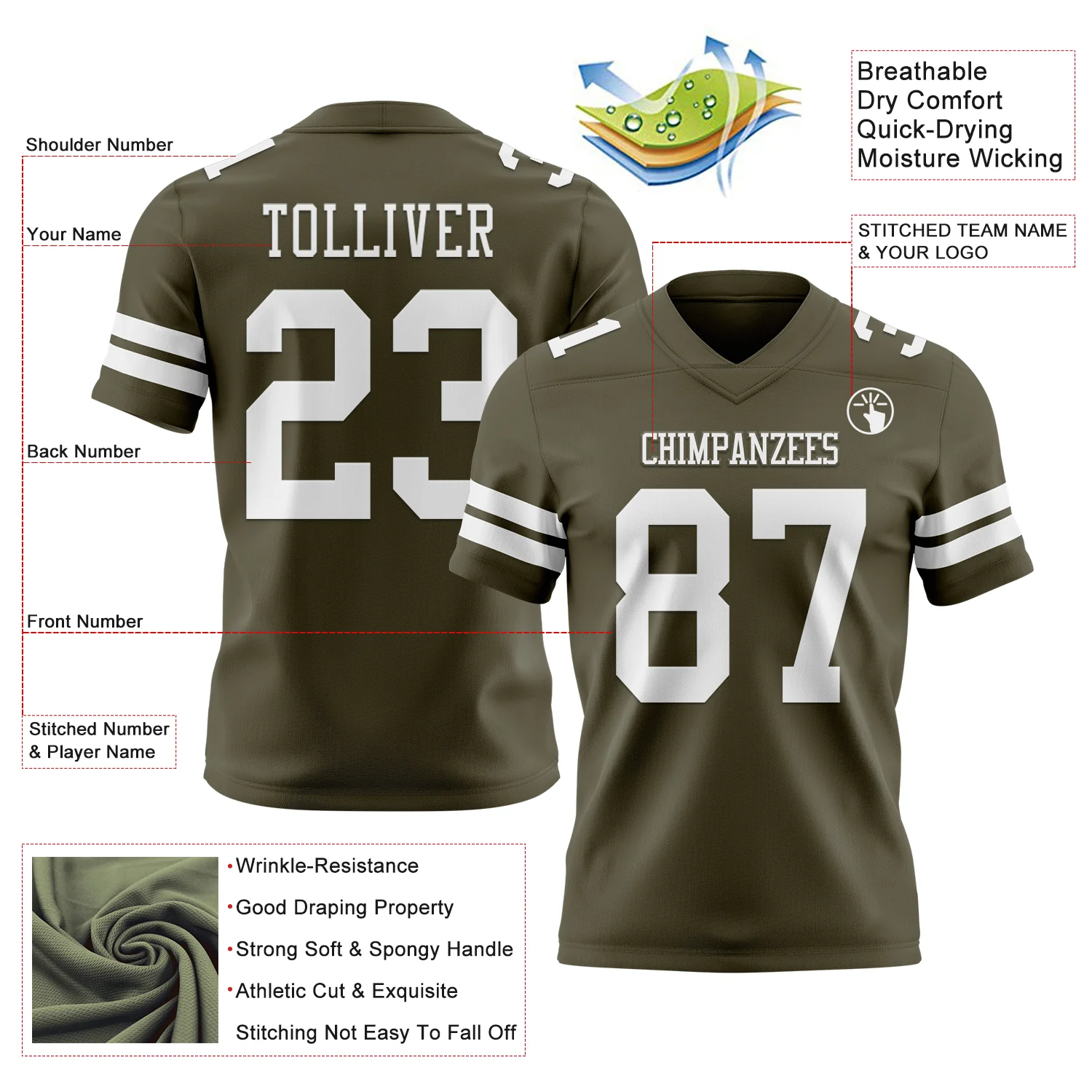 Custom Olive White Authentic Salute To Service Football Jersey - Image 3