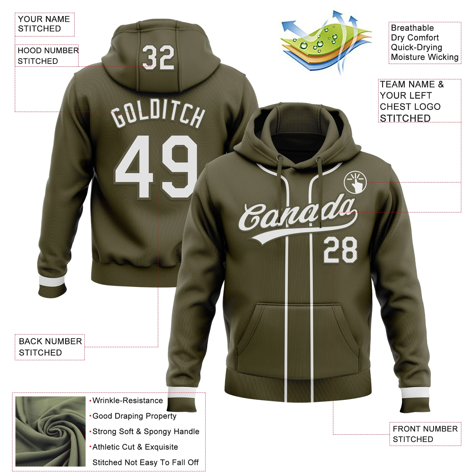 Custom Stitched Olive White-Olive Baseball Pullover Sweatshirt Hoodie - Image 2