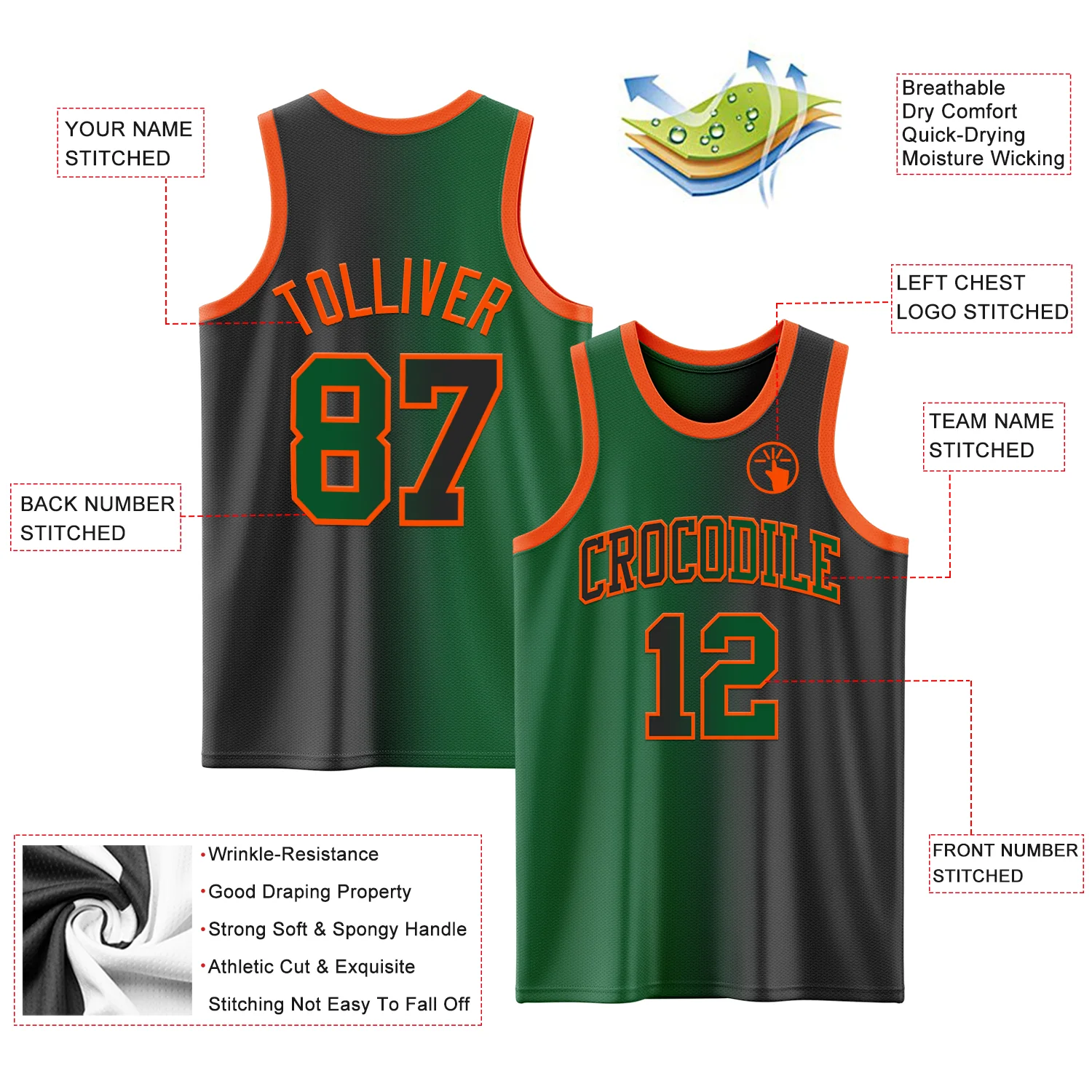 Custom Black Kelly Green-Orange Authentic Gradient Fashion Basketball Jersey - Image 3
