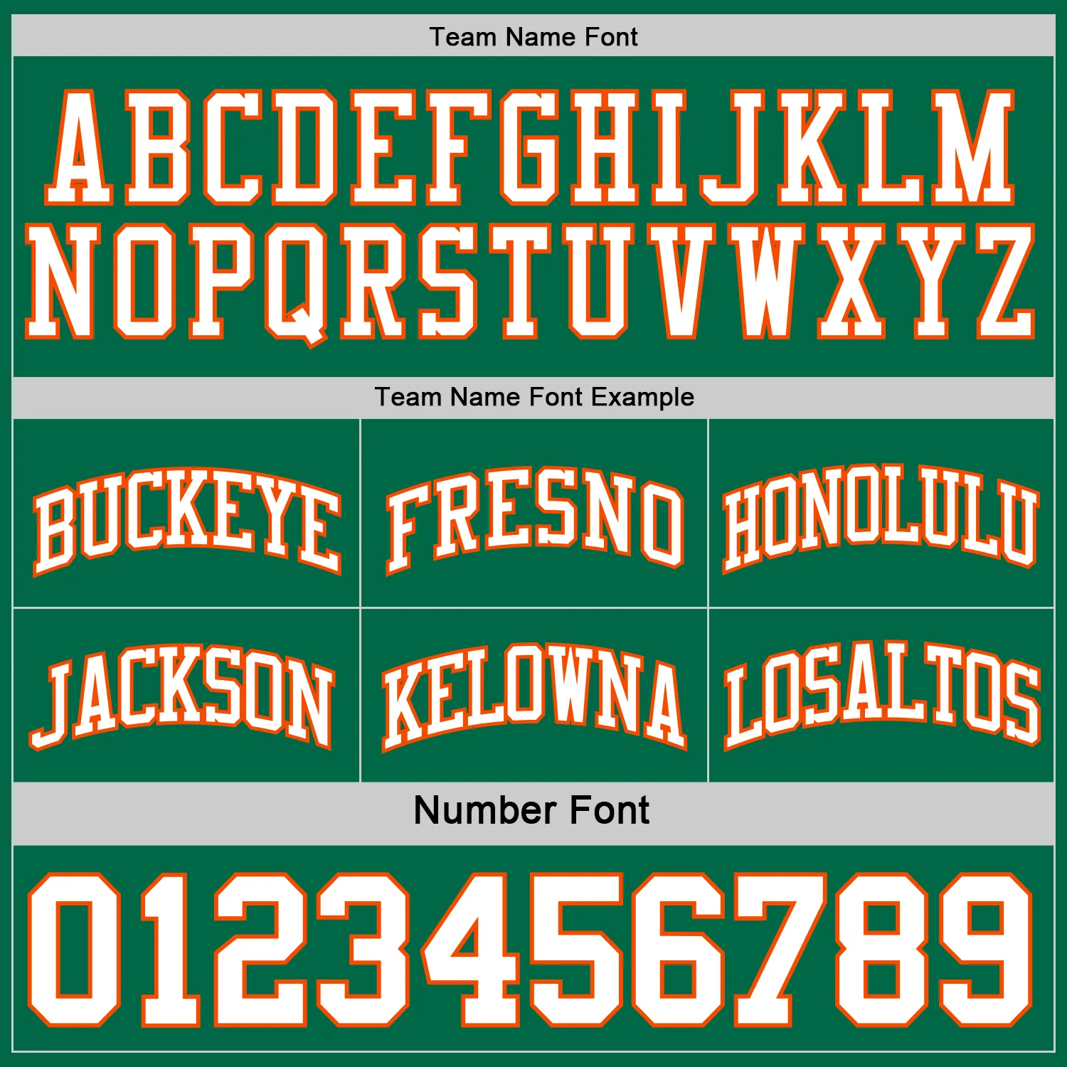 Custom Reversible Kelly Green White-Orange Double Side Sublimation Basketball Suit Jersey - Image 6