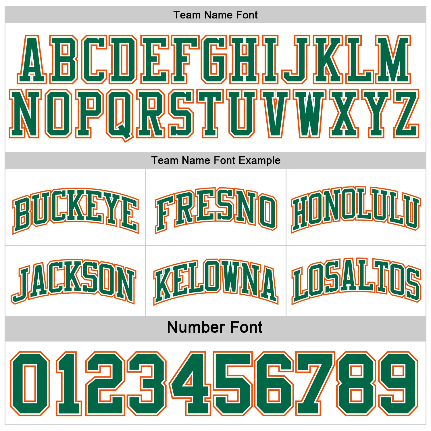 Custom Reversible Kelly Green White-Orange Double Side Sublimation Basketball Suit Jersey - Image 7