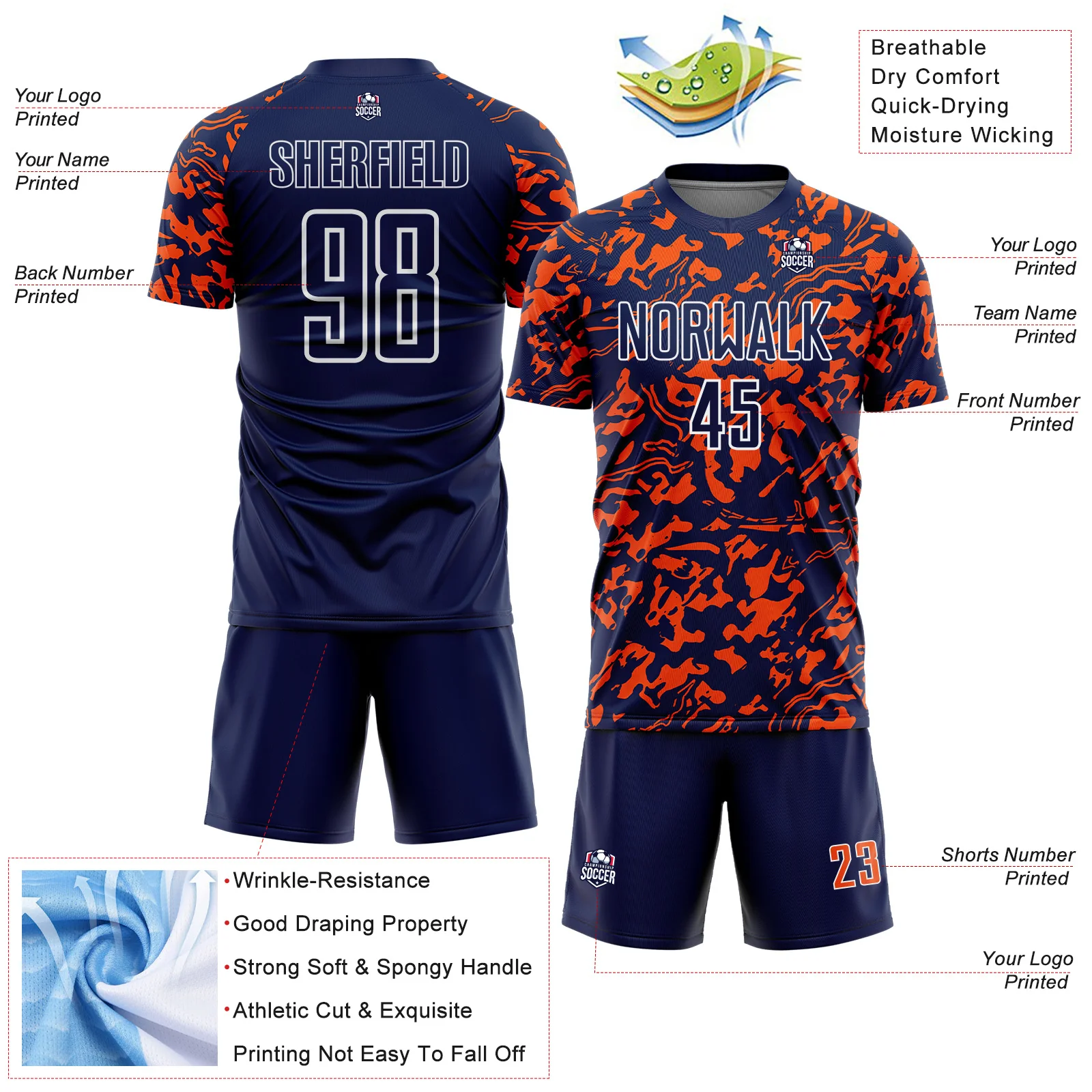 Custom Navy Orange-White Liquid Fluid Pattern Sports Sublimation Soccer Uniform Jersey - Image 4