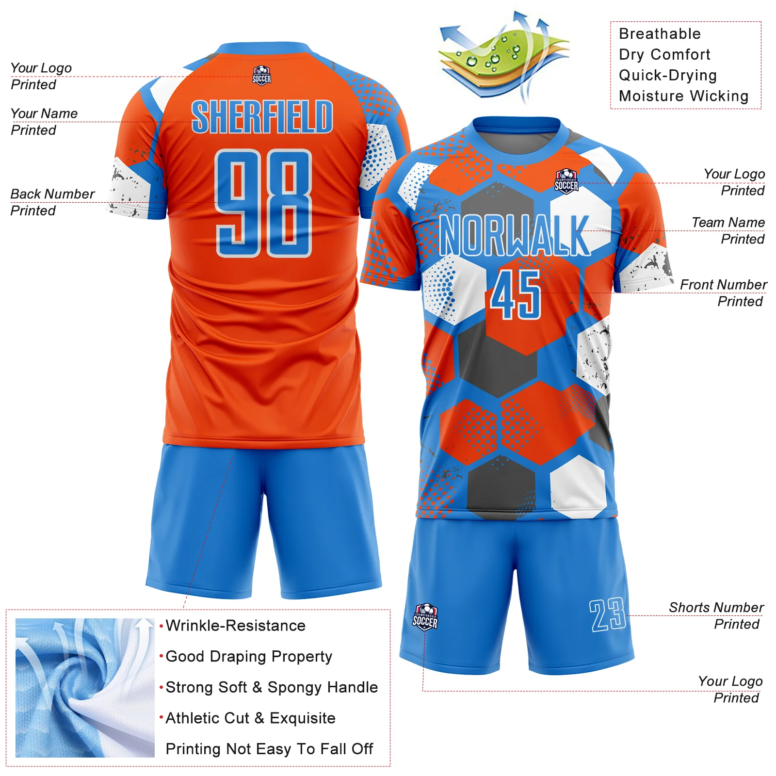 Custom Powder Blue Orange-White Geometric Shape Sublimation Soccer Uniform Jersey - Image 4