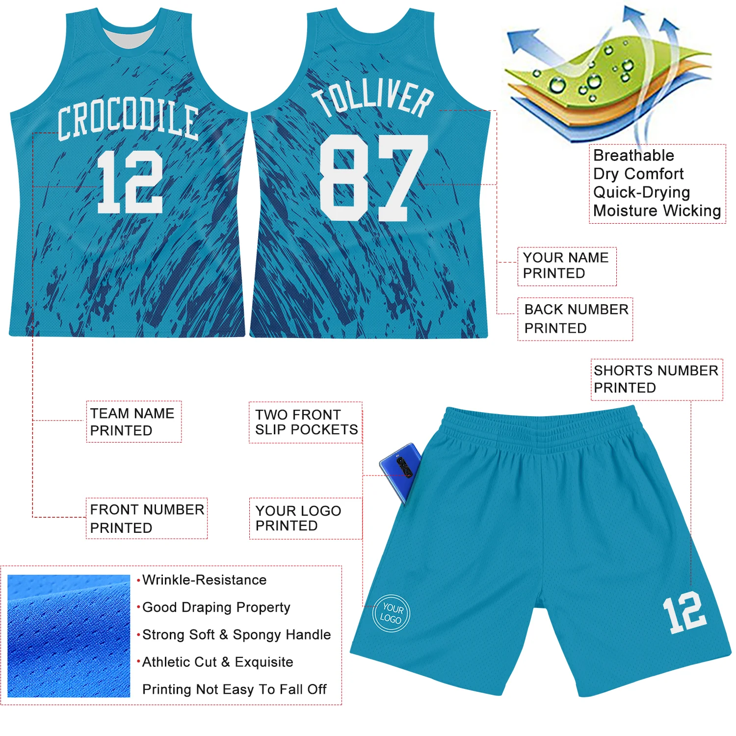 Custom Panther Blue White Splash Round Neck Sublimation Basketball Suit Jersey - Image 3