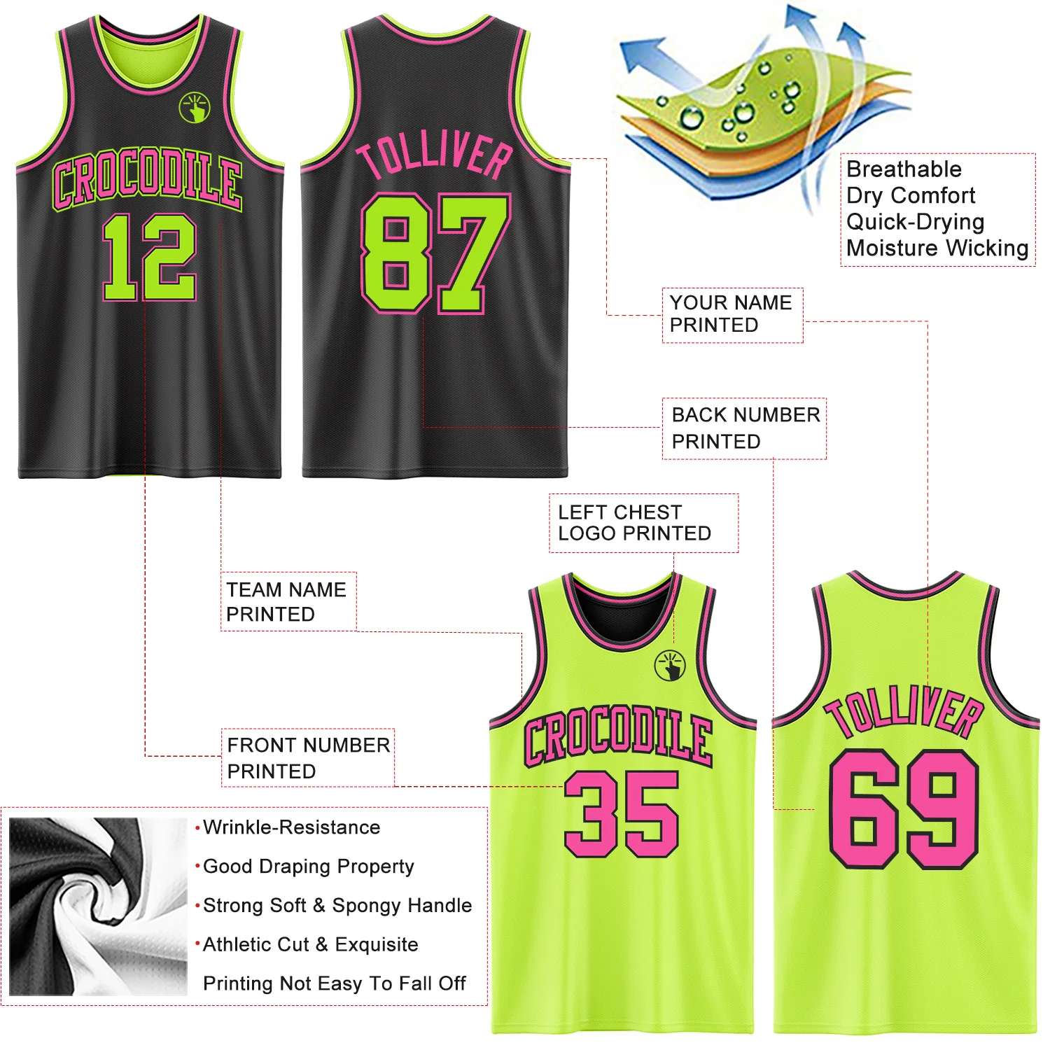 Custom Reversible Black Neon Green-Pink Double Side Sublimation Basketball Suit Jersey - Image 5