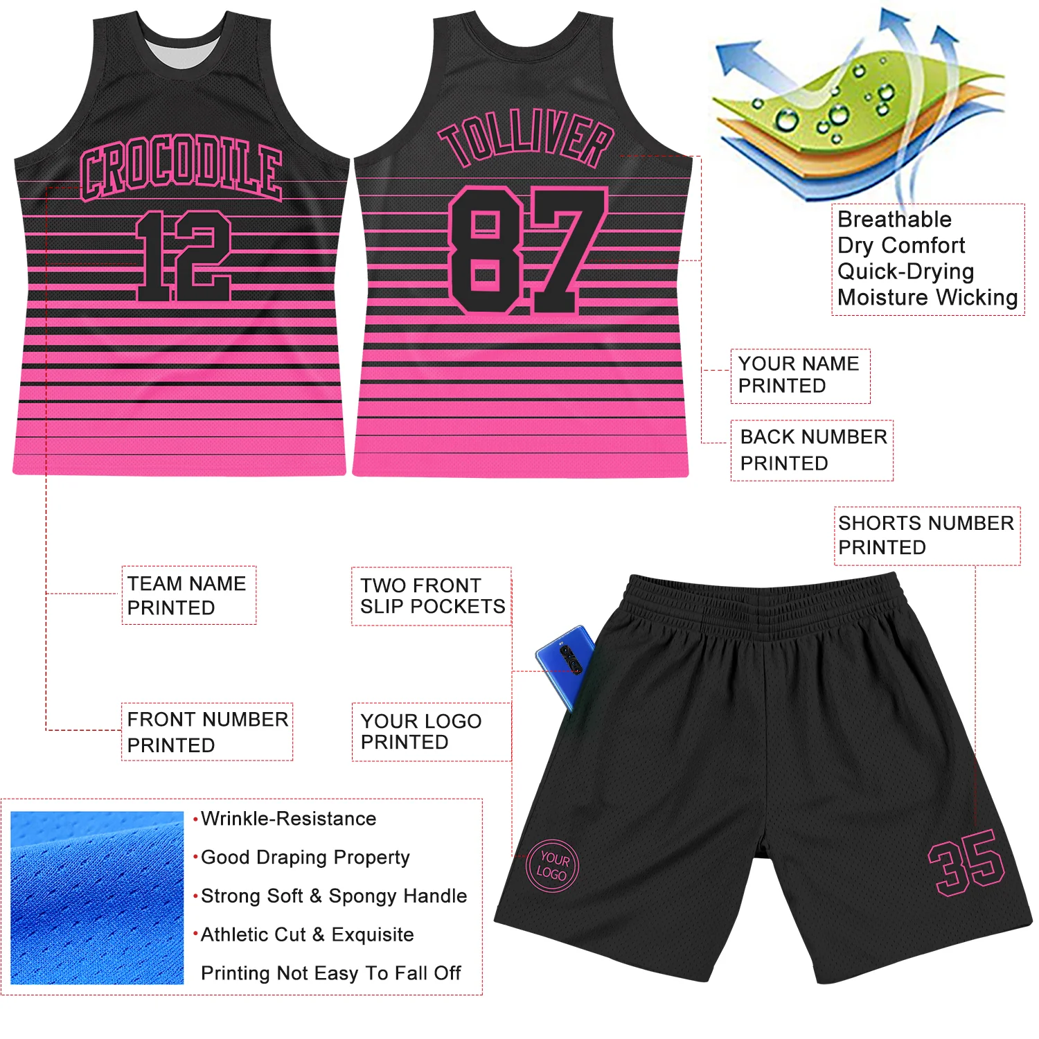 Custom Black Pink Pinstripe Fade Fashion Round Neck Sublimation Basketball Suit Jersey - Image 3