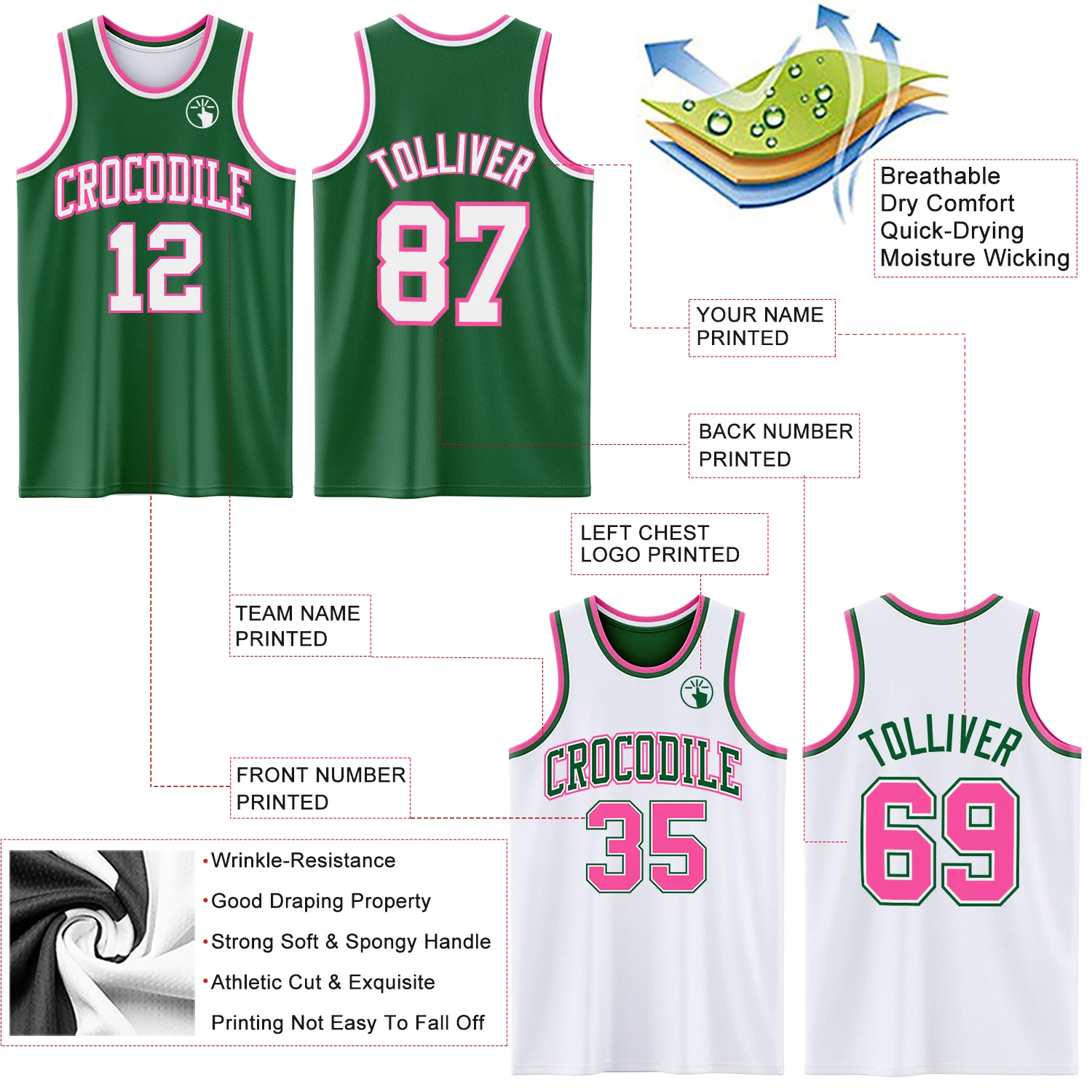 Custom Reversible Kelly Green White-Pink Double Side Sublimation Basketball Suit Jersey - Image 5