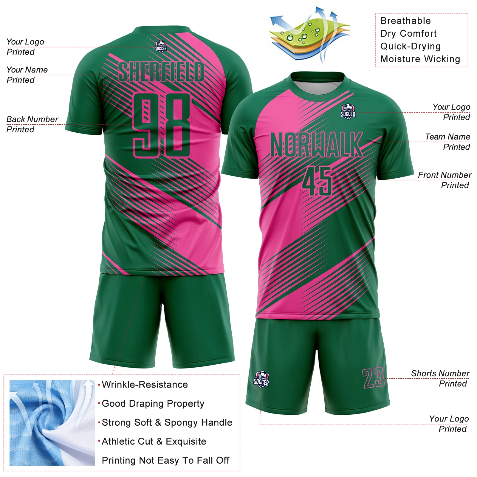 Custom Kelly Green Pink Line Sublimation Soccer Uniform Jersey - Image 4