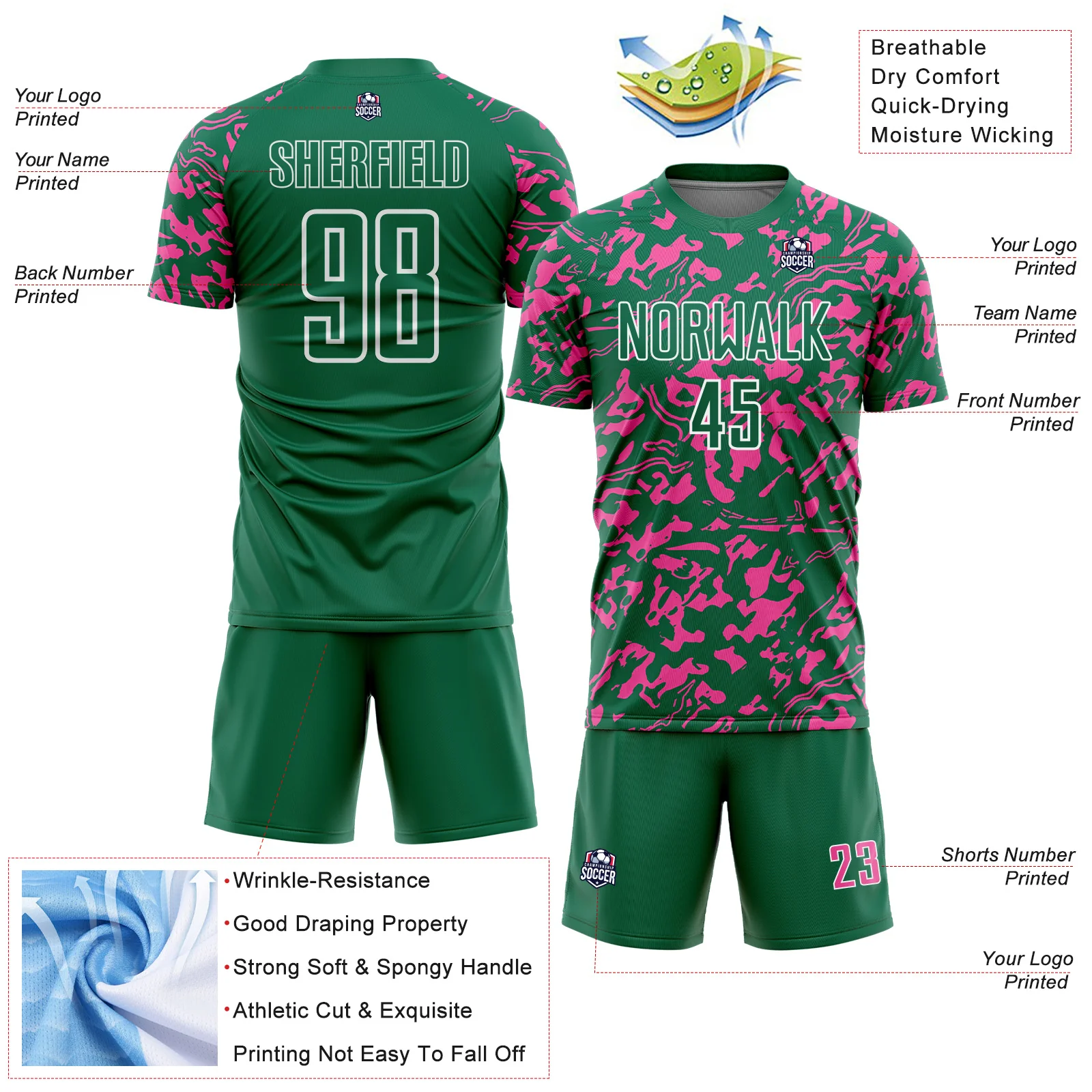 Custom Kelly Green Pink-White Liquid Fluid Pattern Sports Sublimation Soccer Uniform Jersey - Image 4